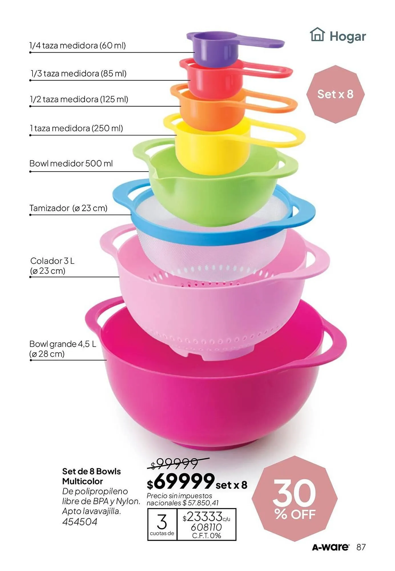 Ofertas de Folleto Tupperware 1 de enero al 31 de enero 2026 - Página 88 del catálogo