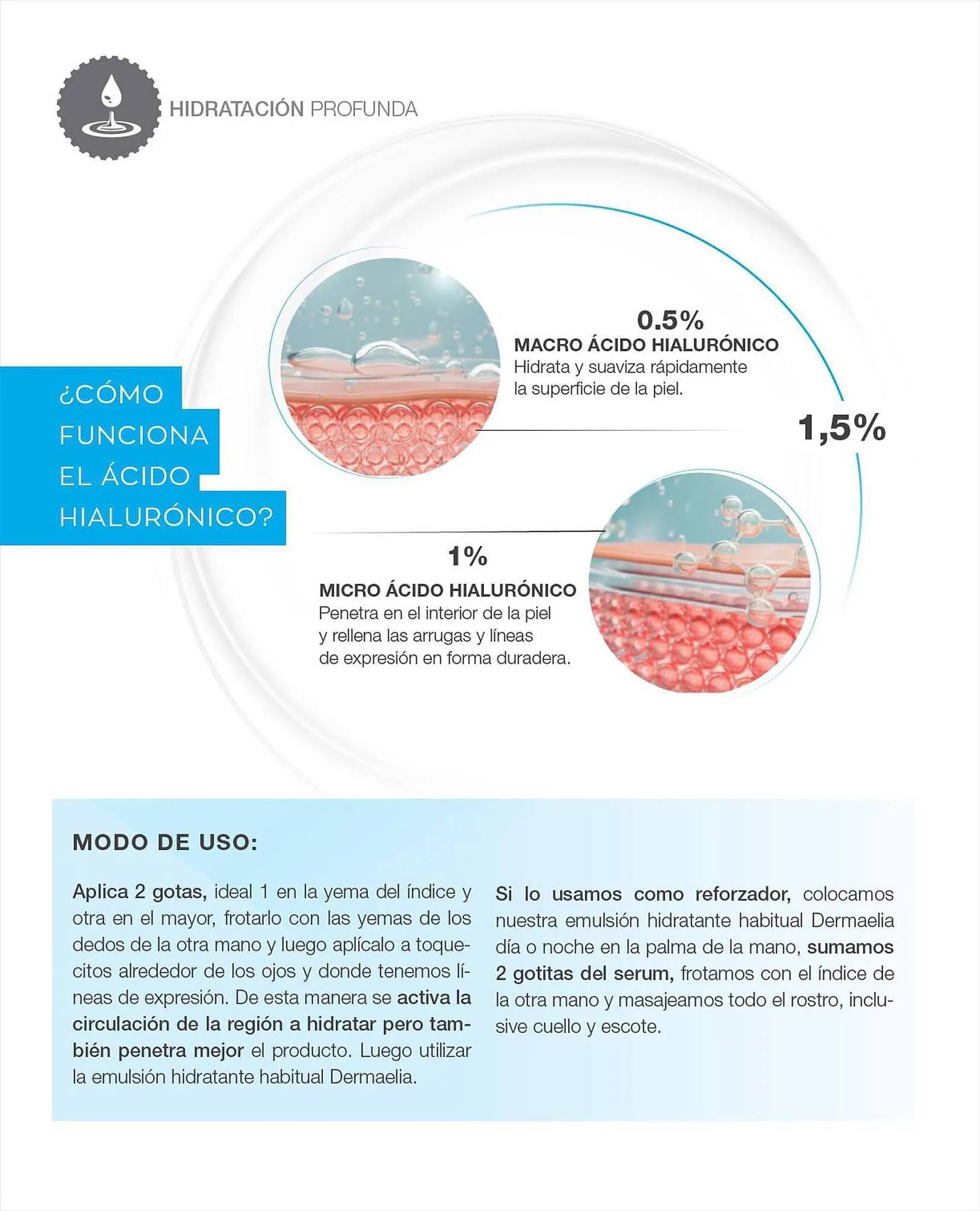 Ofertas de Catálogo Biogreen 27 de julio al 30 de julio 2023 - Página 124 del catálogo