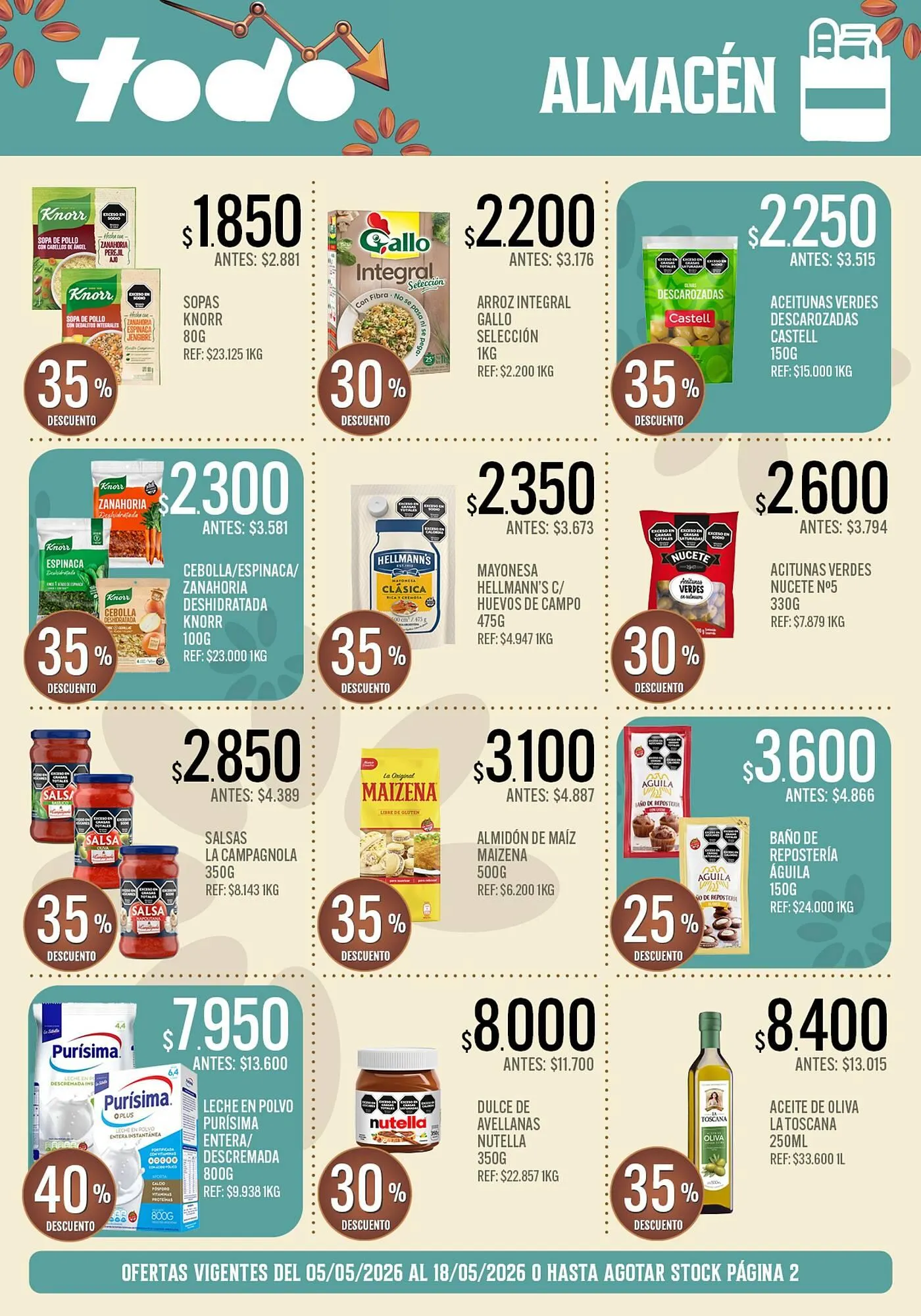 Ofertas de Catálogo Supermercados Todo 5 de mayo al 18 de mayo 2026 - Página 3 del catálogo