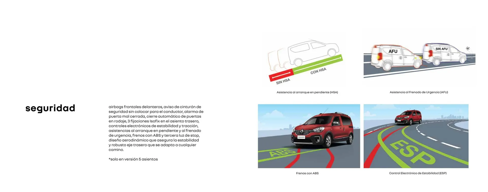 Ofertas de Catálogo Renault 25 de marzo al 31 de marzo 2025 - Página 7 del catálogo