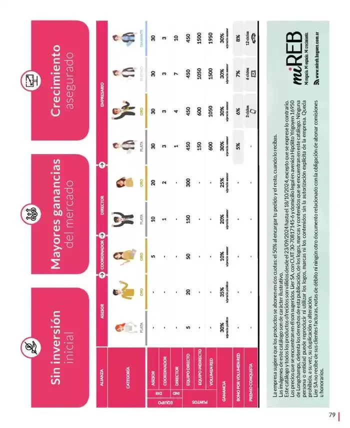 Ofertas de Ofertas Bagués Campaña 10 Argentina 25 de septiembre al 9 de octubre 2024 - Página 92 del catálogo