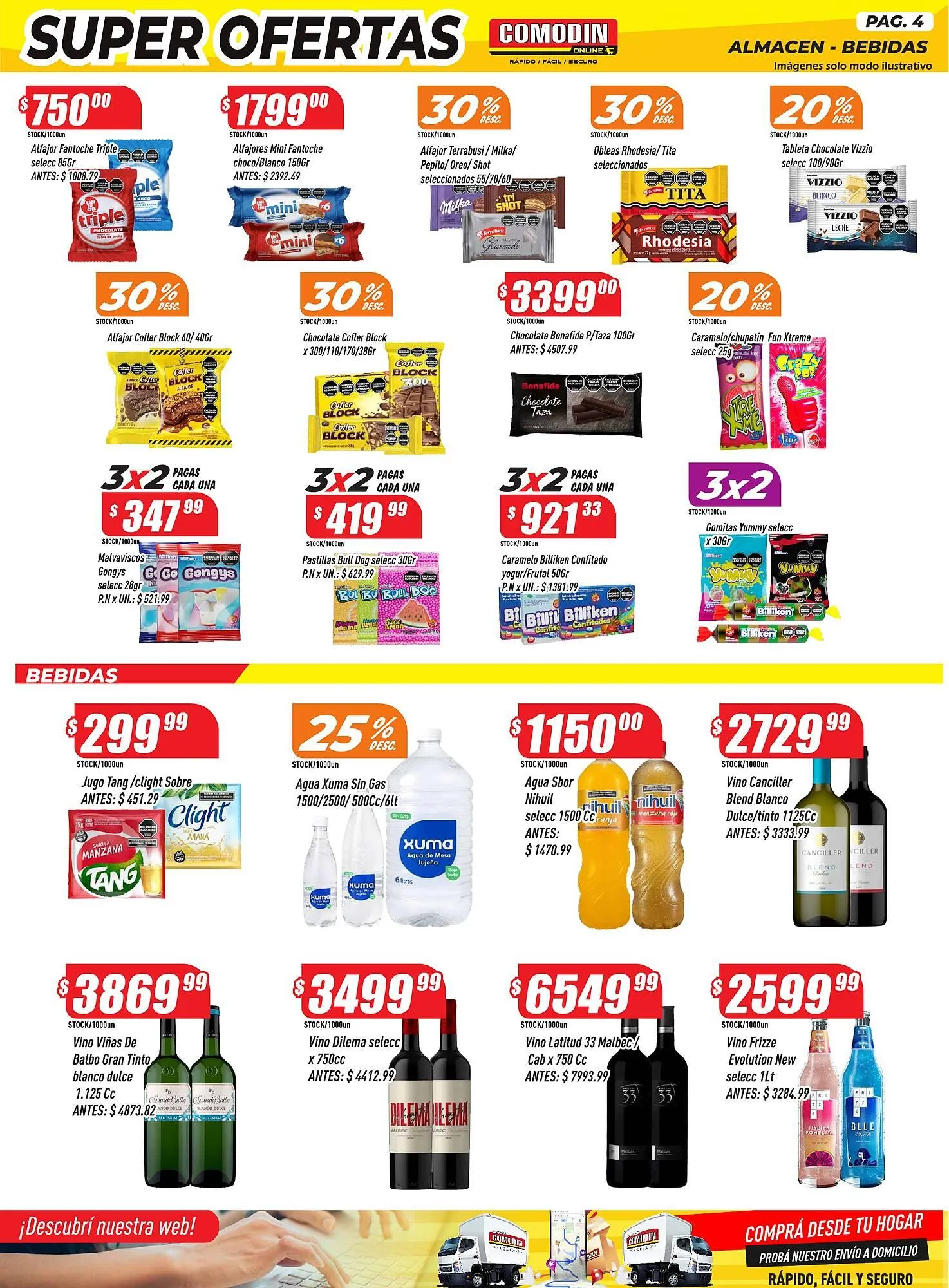 Ofertas de Catálogo Supermercados Comodin 13 de mayo al 17 de mayo 2026 - Página 4 del catálogo