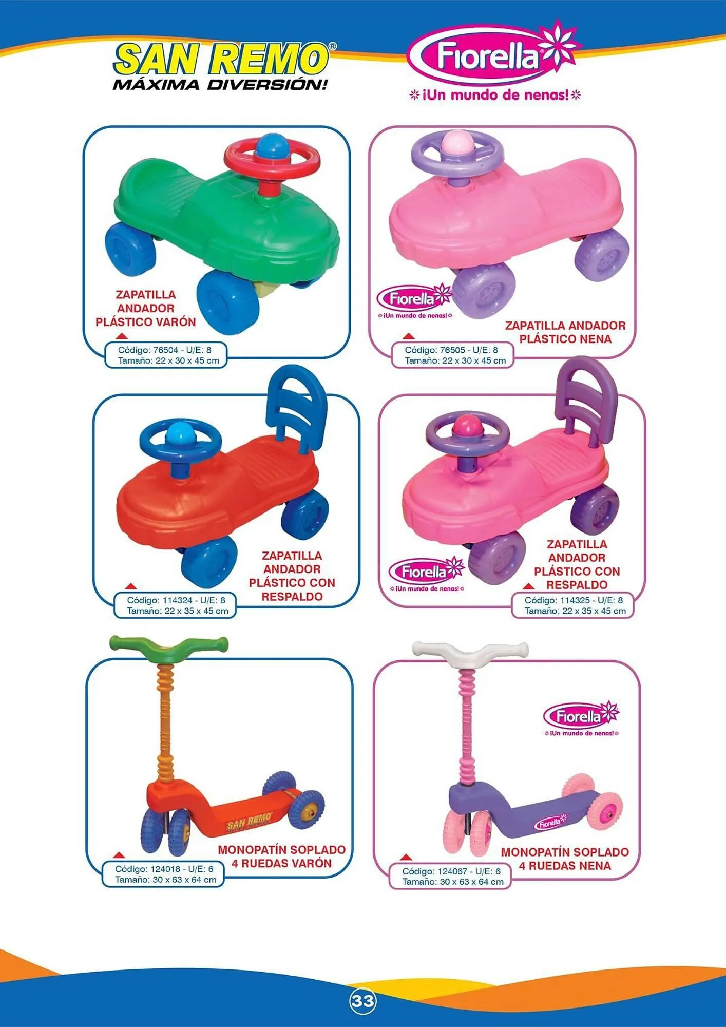 Ofertas de Catálogo Mar Plast 4 de enero al 31 de diciembre 2024 - Página 33 del catálogo