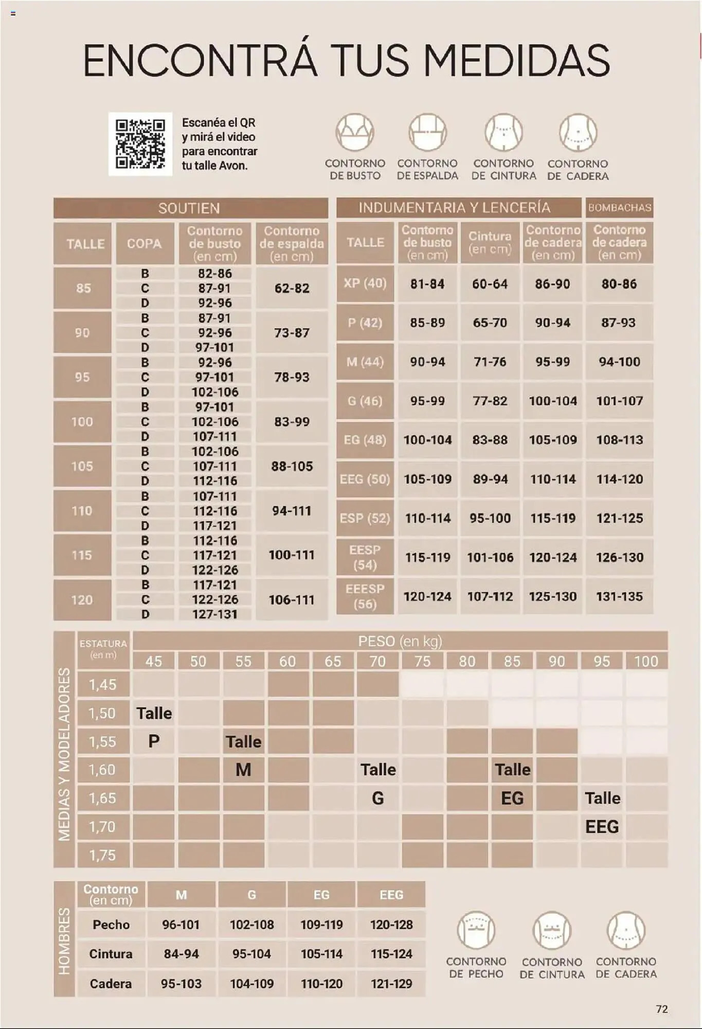 Ofertas de Catálogo Avon 18 de mayo al 2 de junio 2025 - Página 204 del catálogo