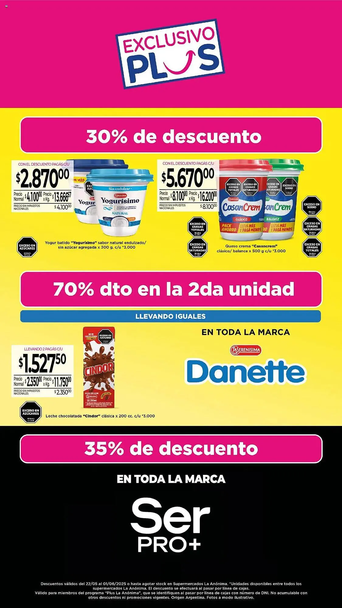 Ofertas de Catálogo La Anonima 22 de mayo al 2 de junio 2025 - Página 18 del catálogo