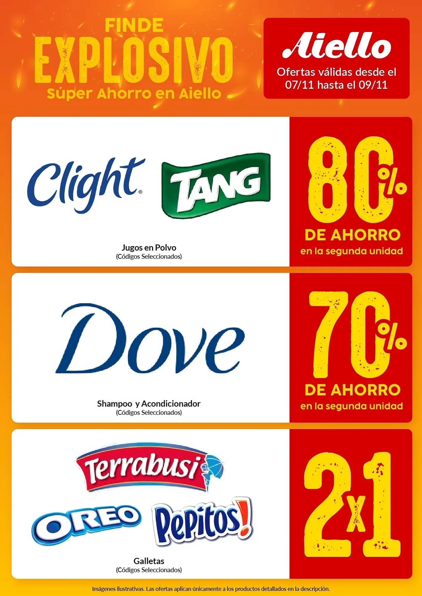 Catálogo Supermercados Aiello - 1