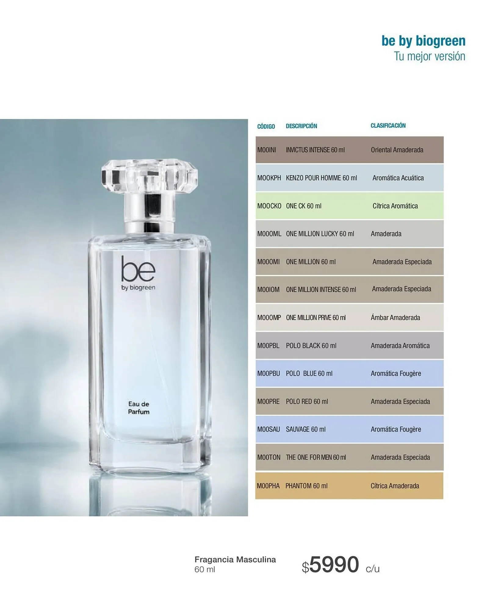 Ofertas de Catálogo Biogreen 20 de octubre al 30 de noviembre 2023 - Página 79 del catálogo