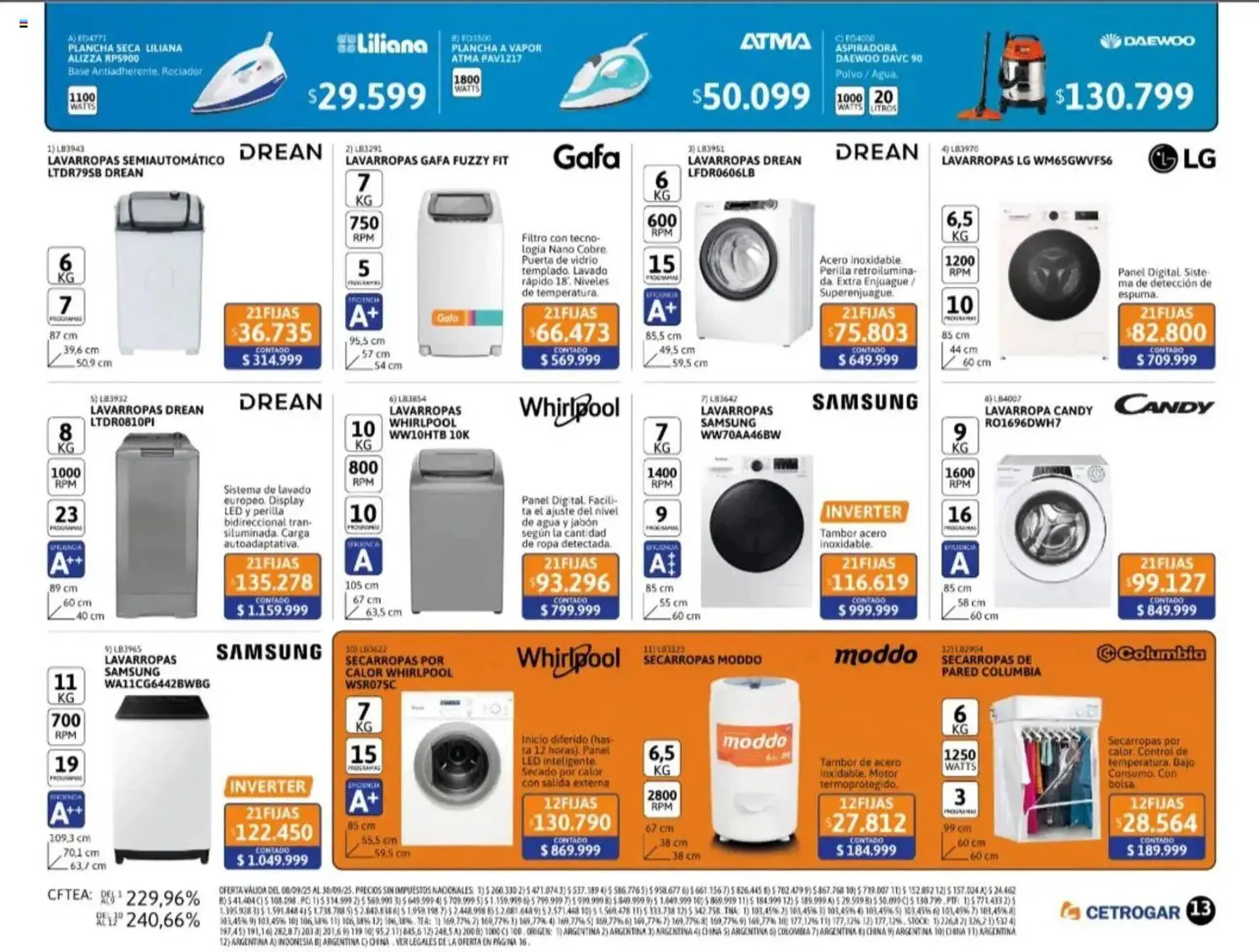 Ofertas de Catálogo Cetrogar 22 de septiembre al 1 de octubre 2025 - Página 13 del catálogo