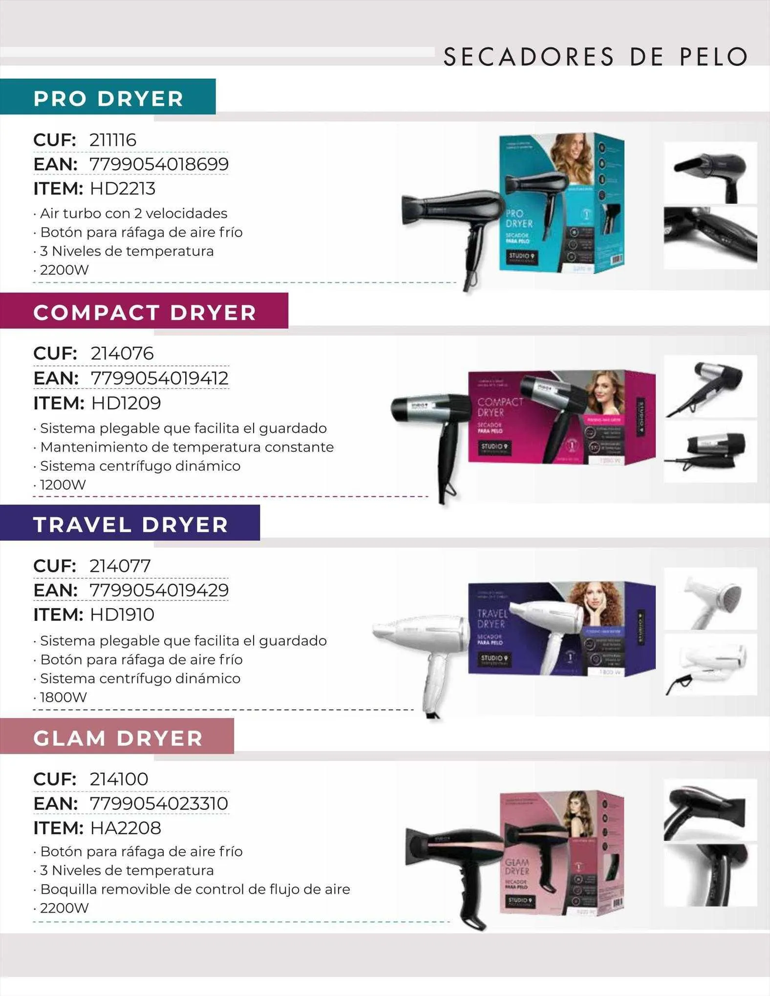 Ofertas de Catálogo Farmacity 1 de septiembre al 17 de septiembre 2023 - Página 6 del catálogo