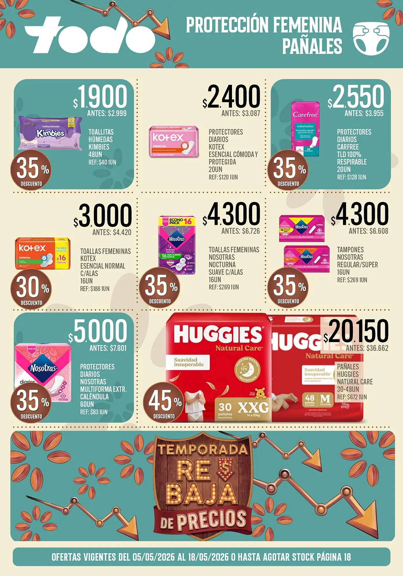 Ofertas de Catálogo Supermercados Todo 5 de mayo al 18 de mayo 2026 - Página 19 del catálogo