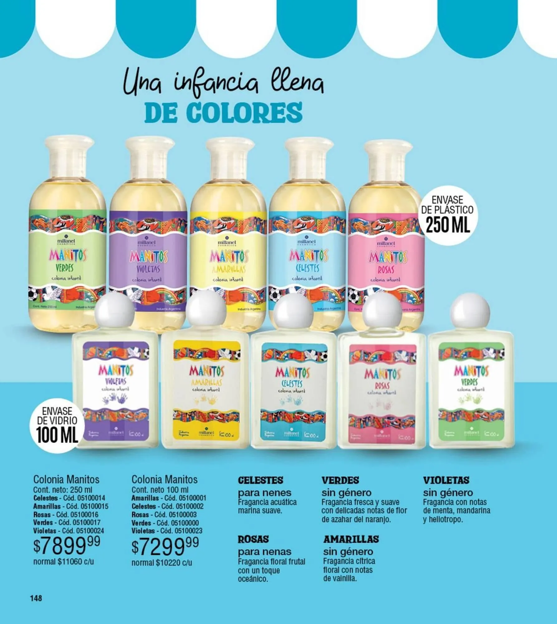 Ofertas de Catálogo Millanel Cosmética 27 de febrero al 31 de marzo 2025 - Página 148 del catálogo
