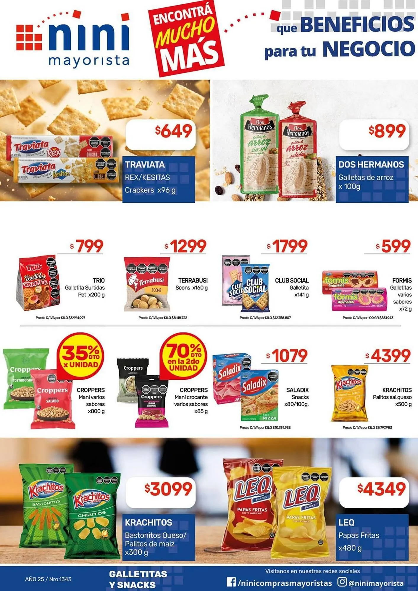 Ofertas de Catálogo Nini Mayorista 19 de enero al 25 de enero 2026 - Página 31 del catálogo