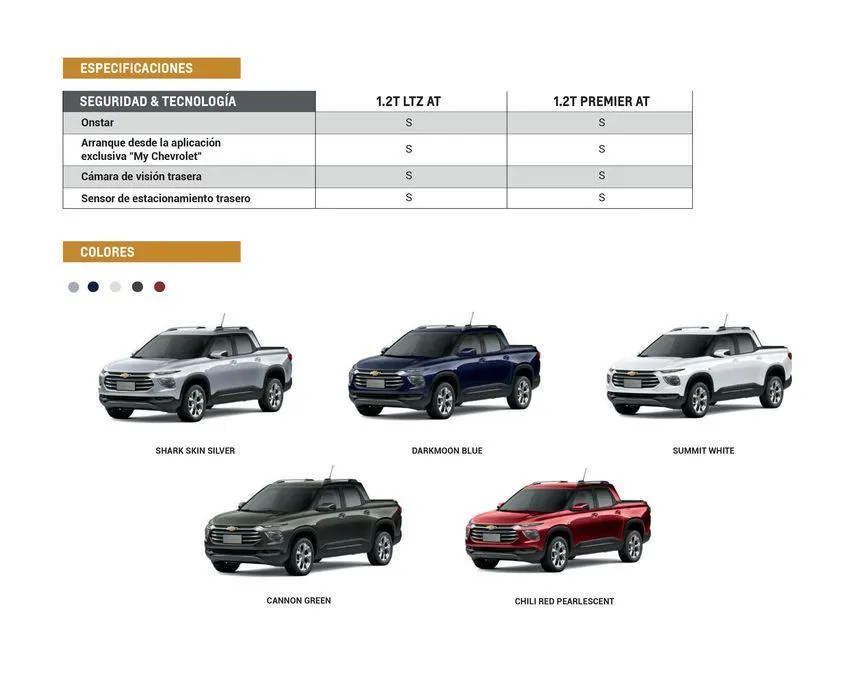 Ofertas de Chevrolet Pickups MONTANA 12 de marzo al 12 de marzo 2025 - Página 12 del catálogo