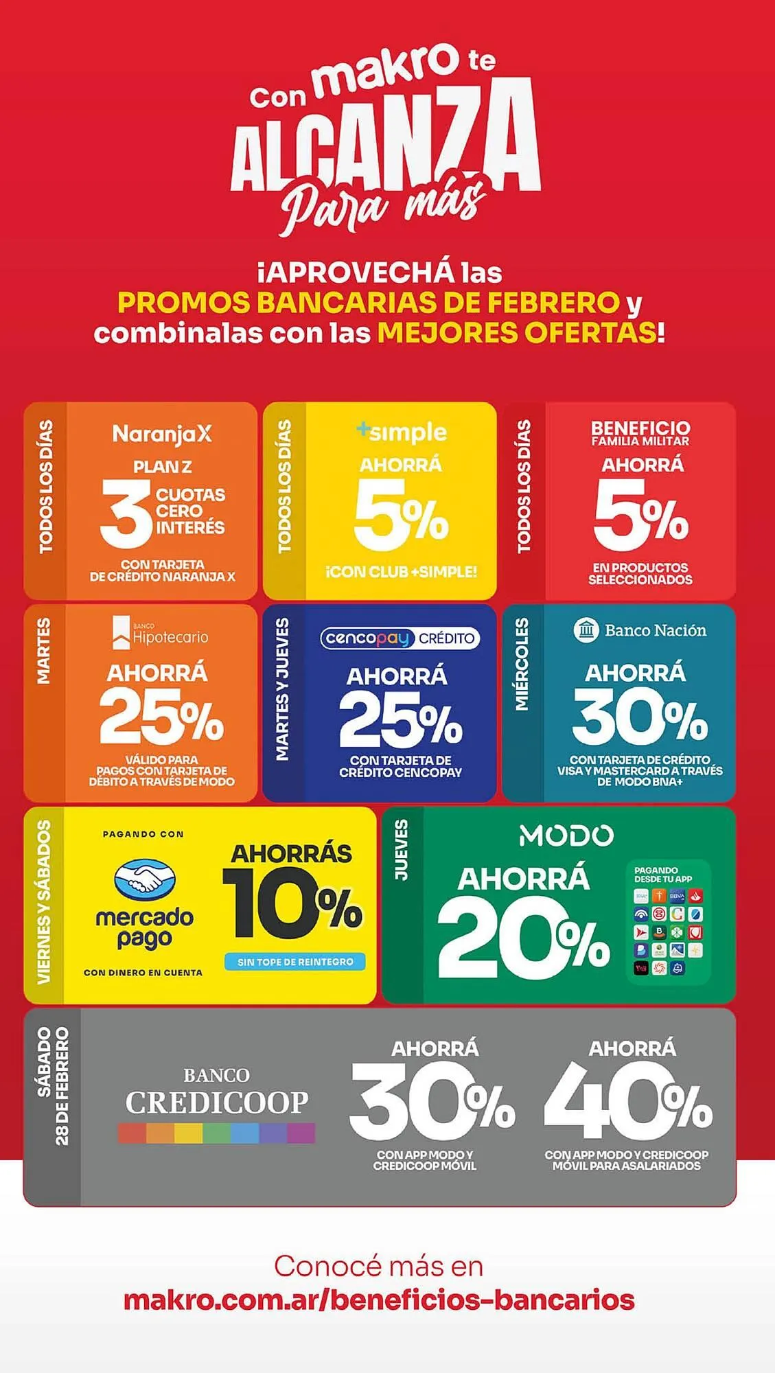 Ofertas de Catálogo Makro 26 de febrero al 4 de marzo 2026 - Página 4 del catálogo