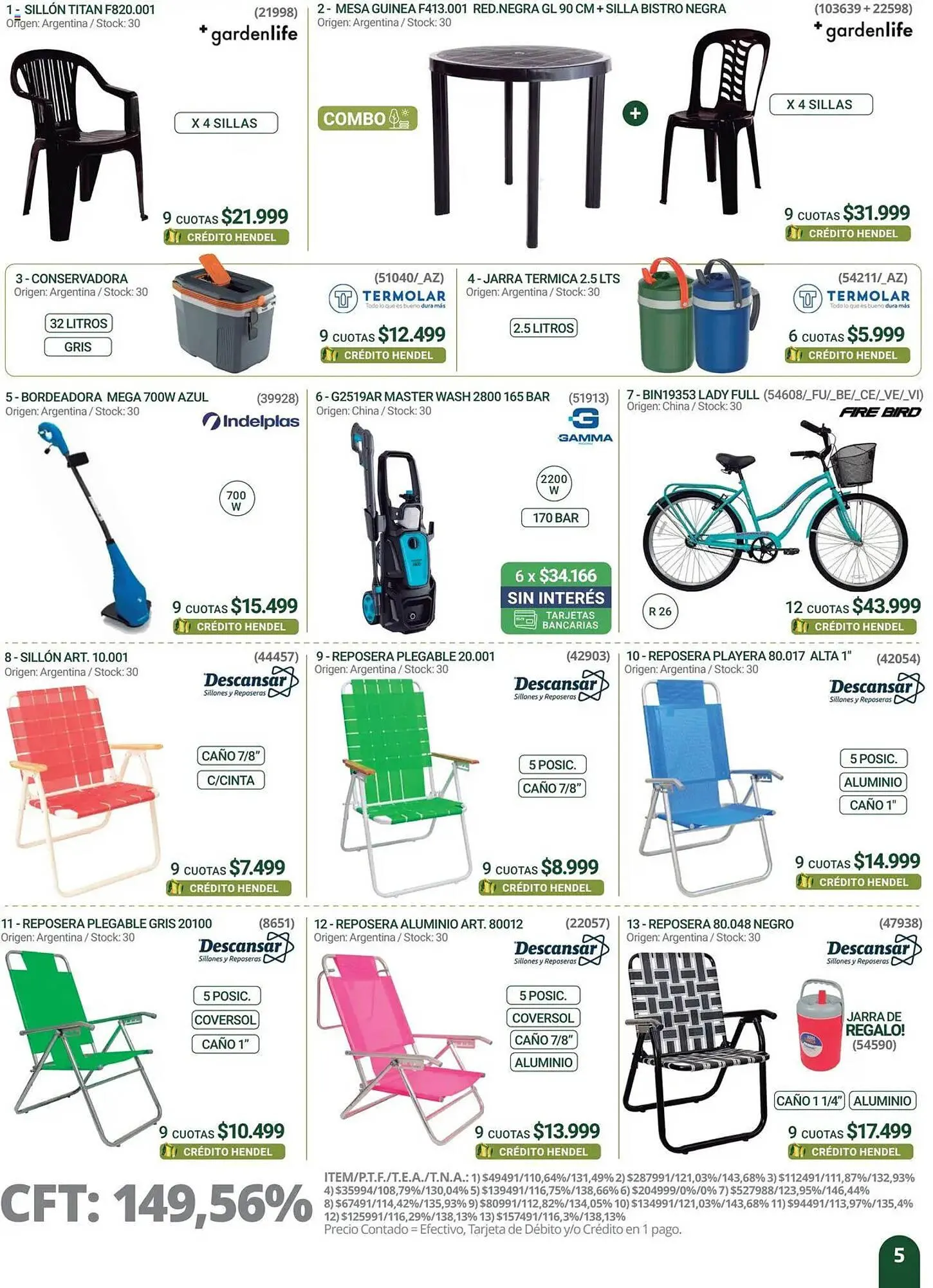 Ofertas de Catálogo Hendel 7 de enero al 18 de enero 2025 - Página 5 del catálogo