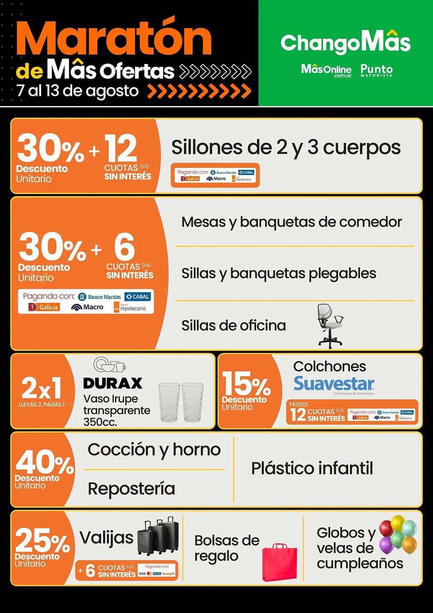 Ofertas de Catálogo Changomas 7 de agosto al 13 de agosto 2025 - Página 6 del catálogo