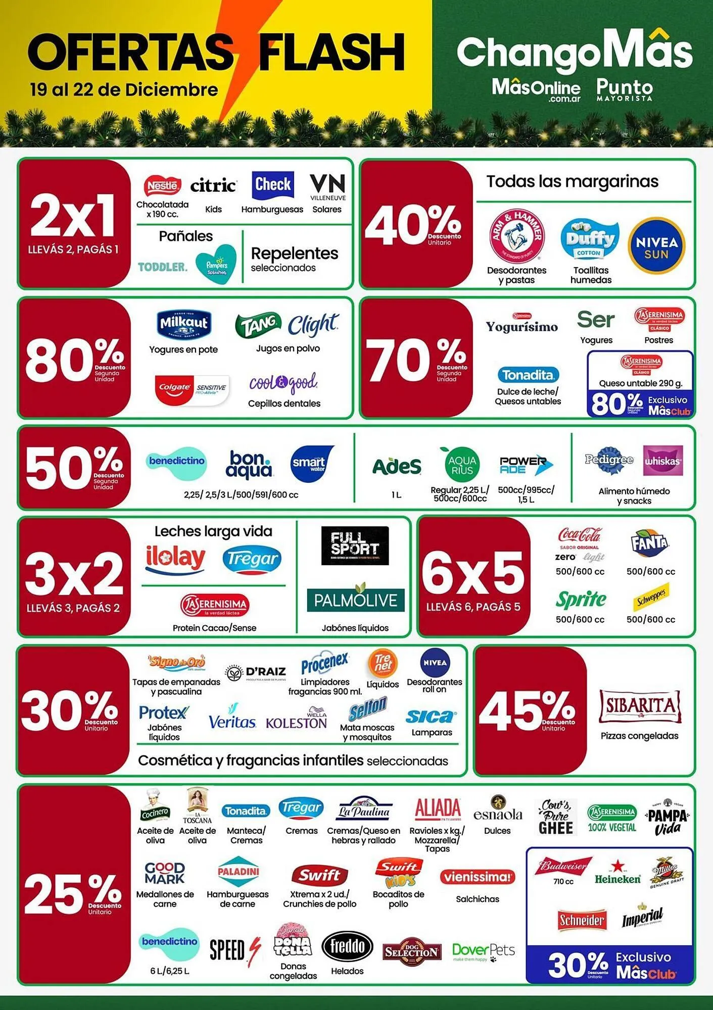 Ofertas de Catálogo Changomas 22 de diciembre al 22 de diciembre 2025 - Página 2 del catálogo