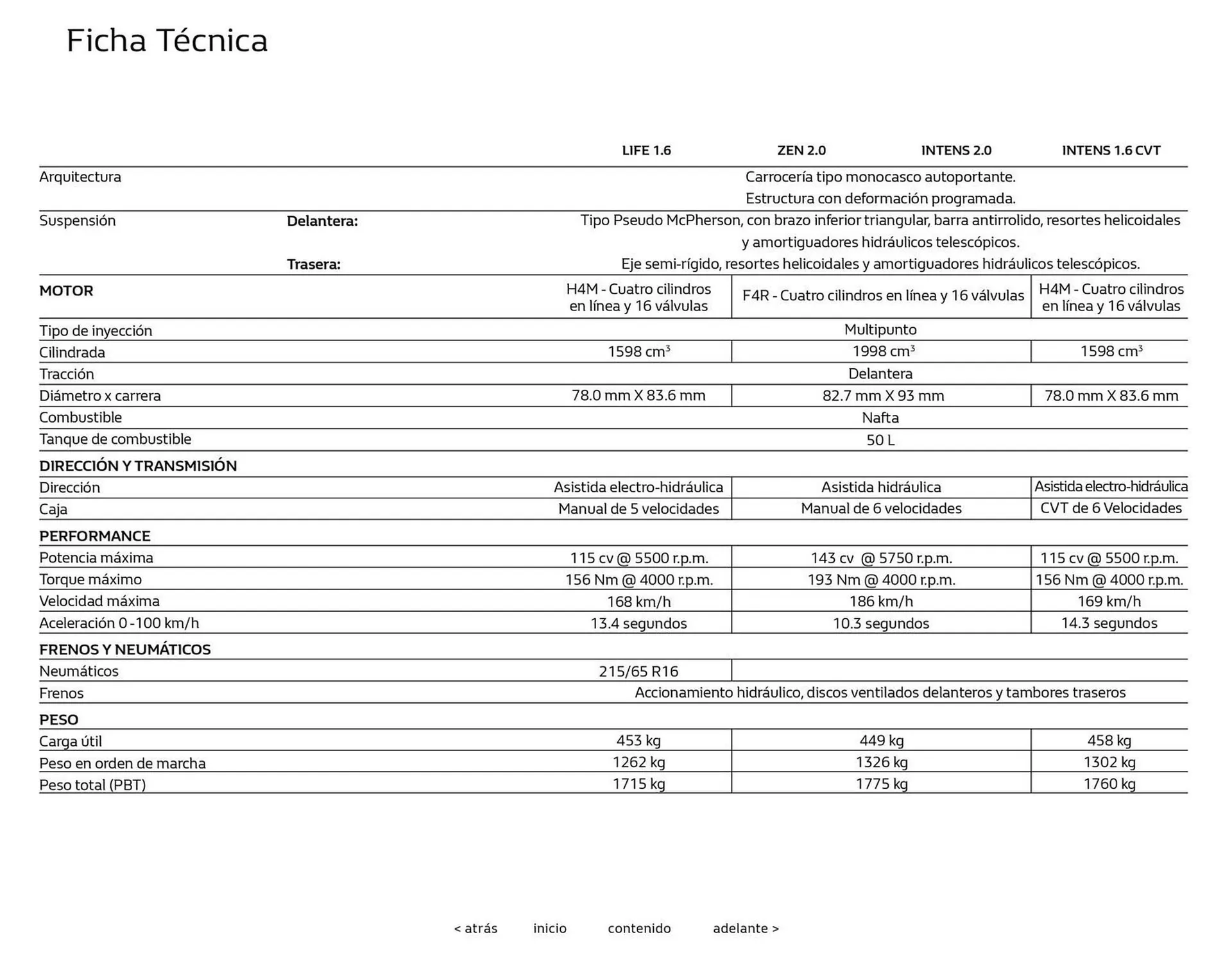 Ofertas de Catálogo Renault 25 de marzo al 31 de marzo 2025 - Página 10 del catálogo