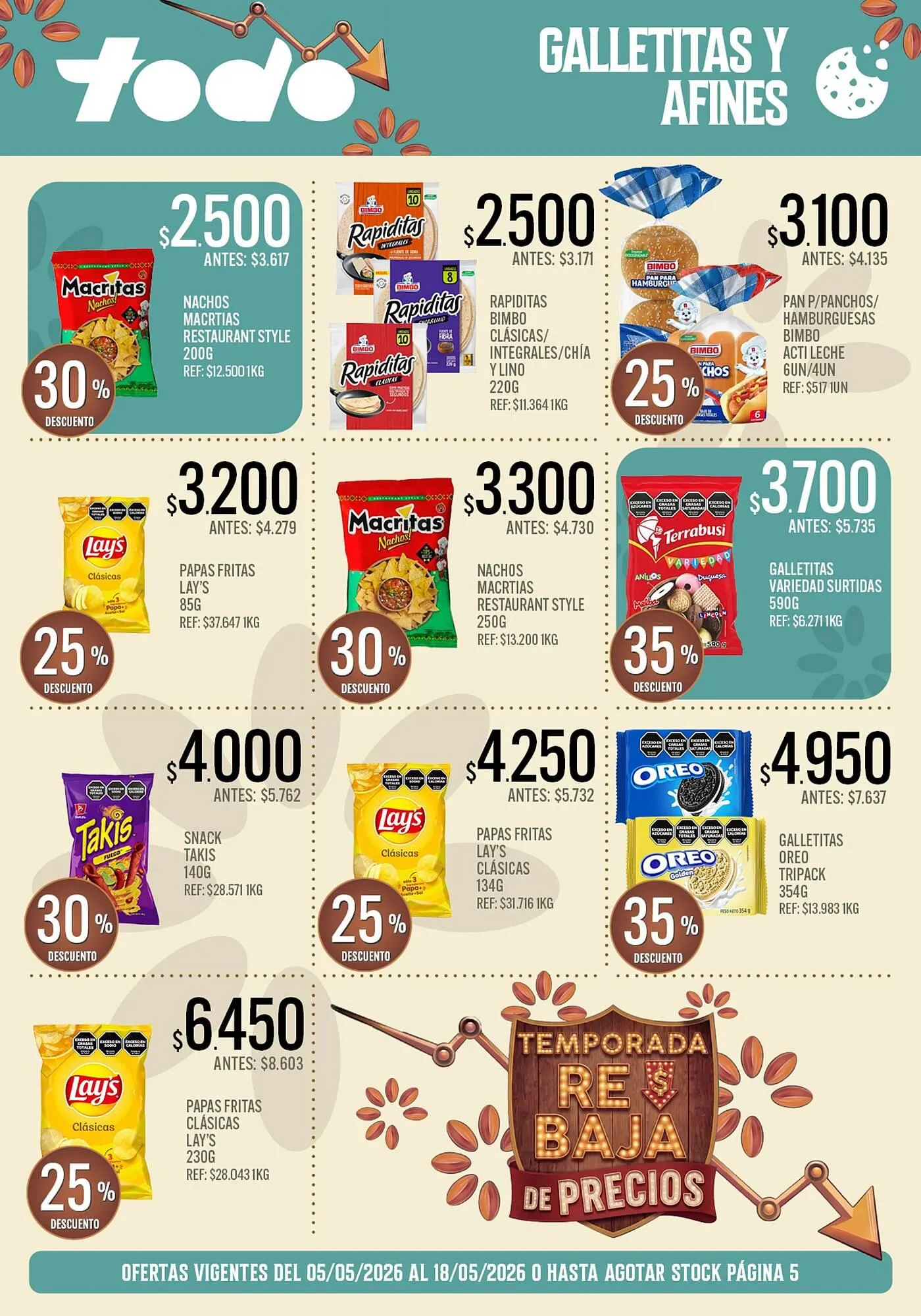 Ofertas de Catálogo Supermercados Todo 5 de mayo al 18 de mayo 2026 - Página 6 del catálogo