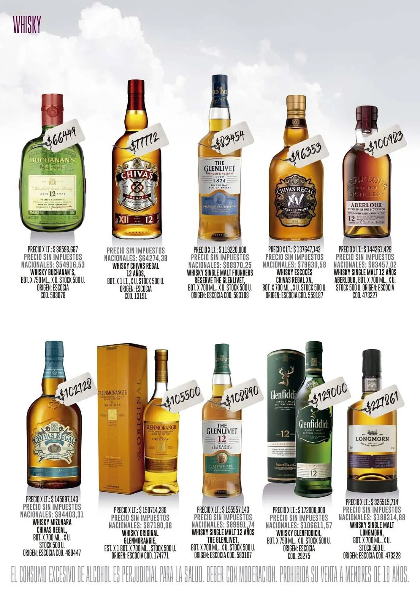 Ofertas de Catálogo Coto 3 de junio al 5 de junio 2025 - Página 4 del catálogo