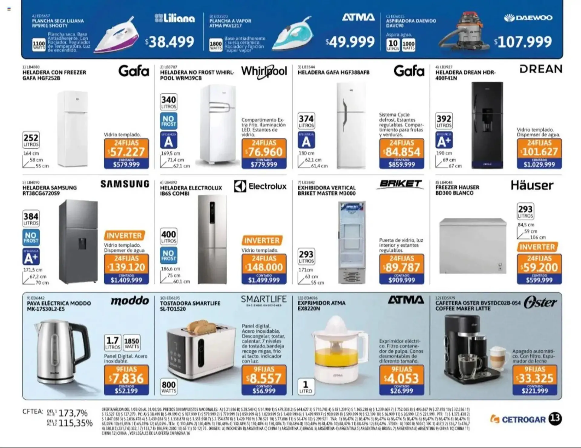 Ofertas de Catálogo Cetrogar 5 de marzo al 31 de marzo 2026 - Página 13 del catálogo
