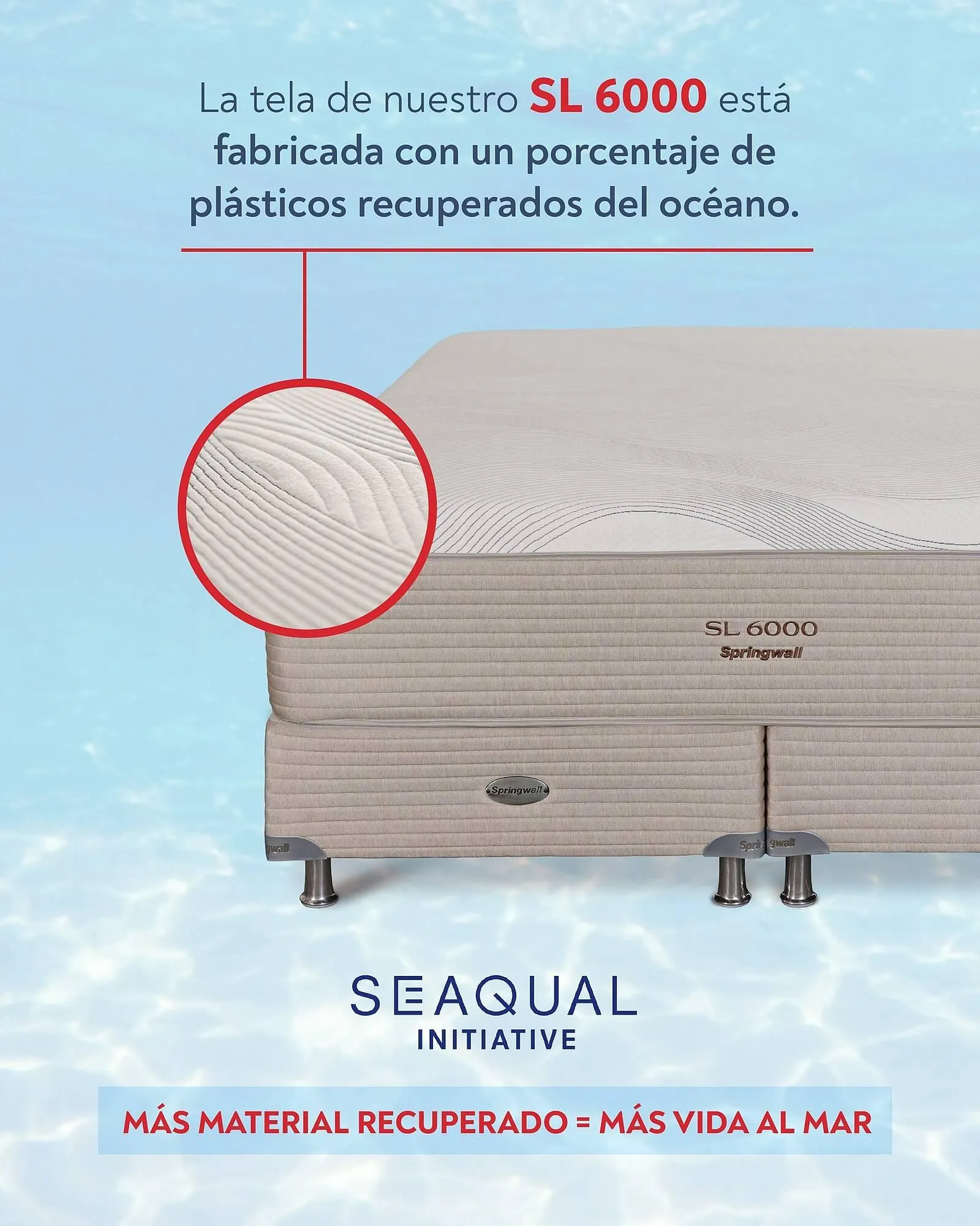Ofertas de Catálogo Springwall 8 de junio al 10 de junio 2025 - Página 3 del catálogo