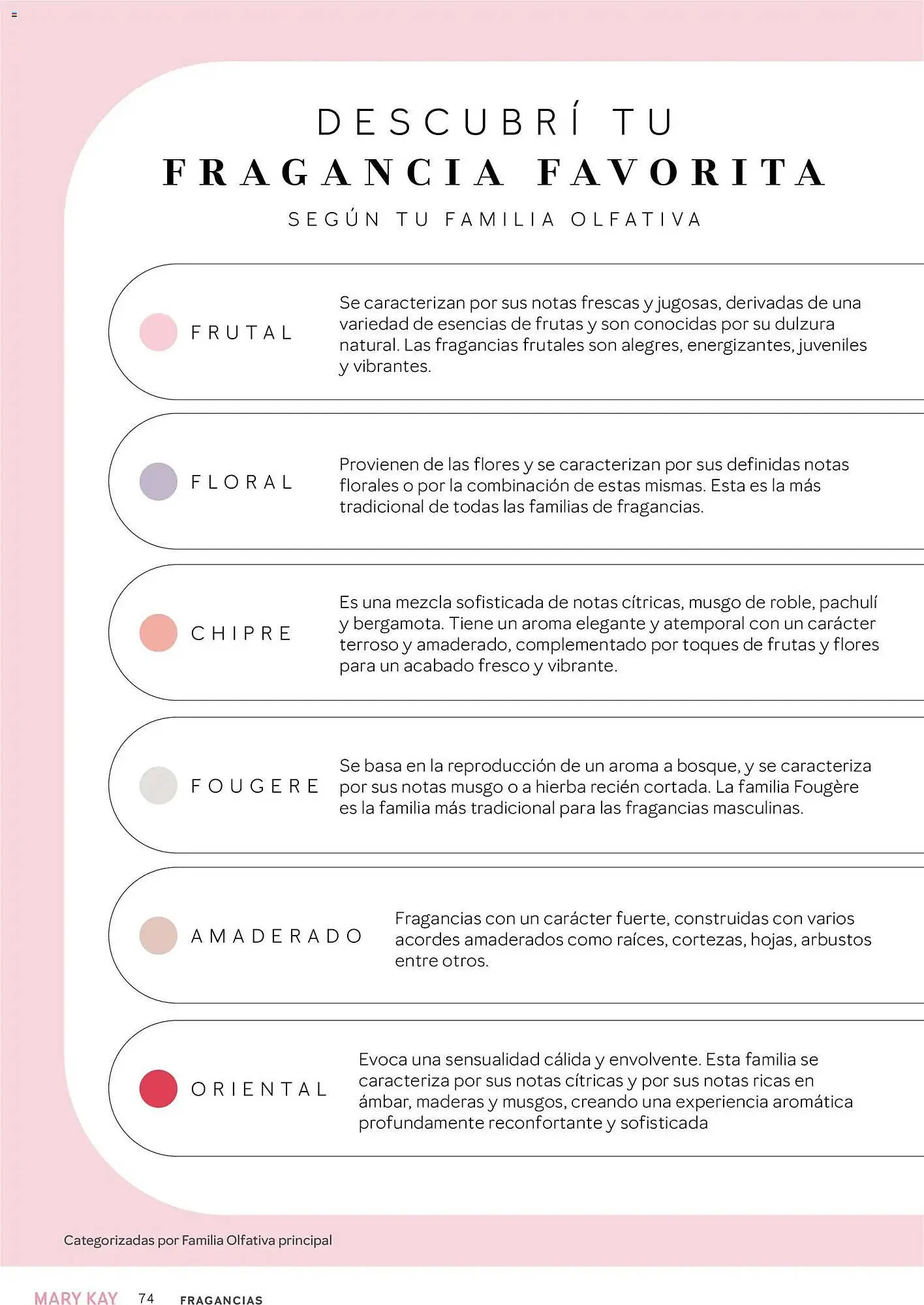 Ofertas de Catálogo Mary Kay 3 de diciembre al 2 de enero 2026 - Página 74 del catálogo