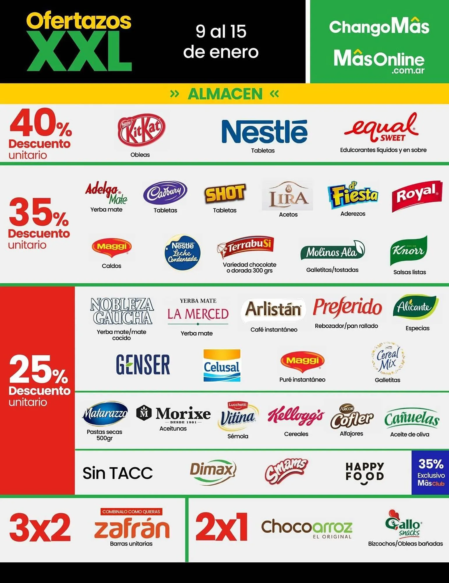 Ofertas de Catálogo Changomas 13 de enero al 16 de enero 2025 - Página 3 del catálogo