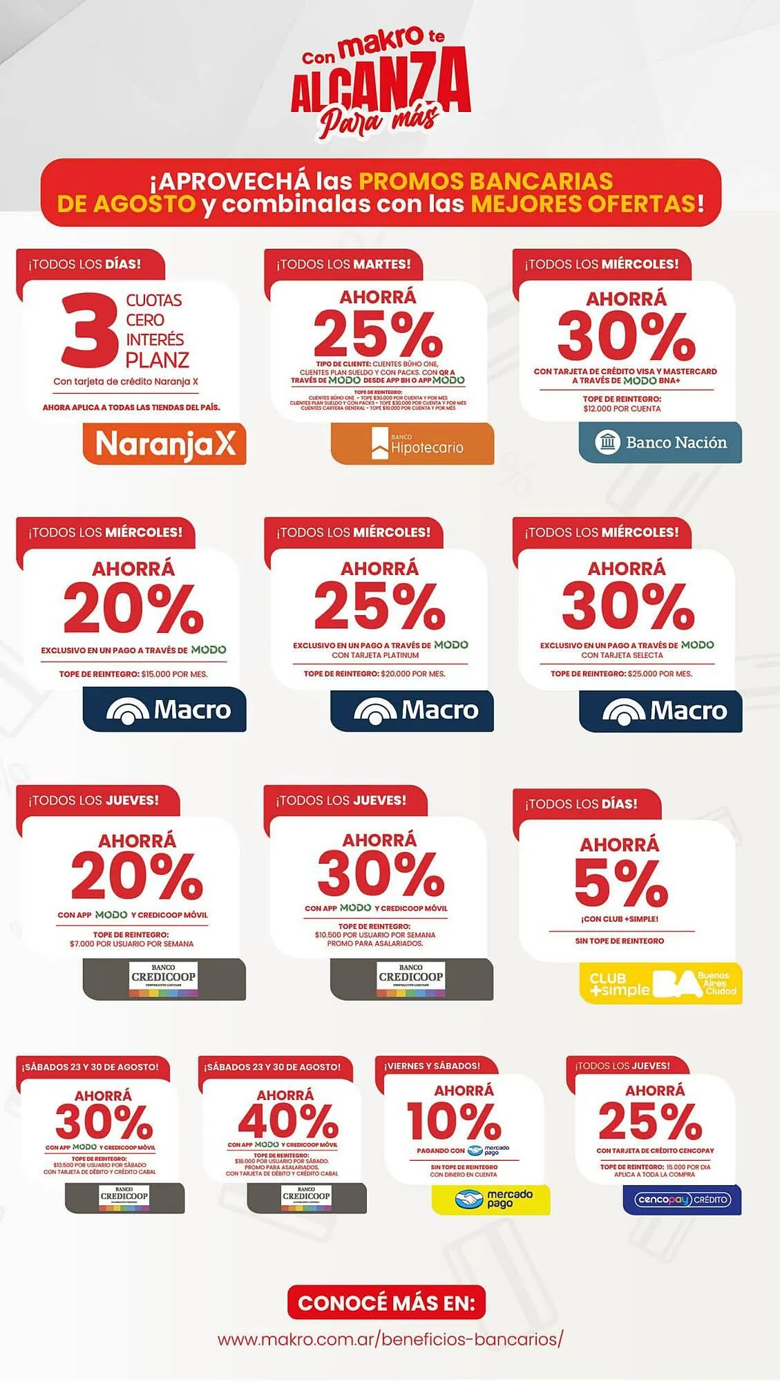 Ofertas de Catálogo Makro 14 de agosto al 20 de agosto 2025 - Página 3 del catálogo