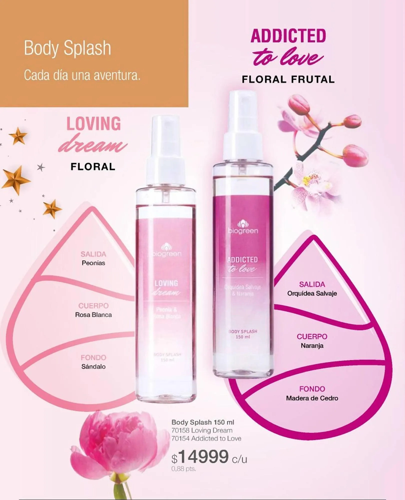 Ofertas de Catálogo Biogreen 30 de enero al 30 de abril 2026 - Página 79 del catálogo