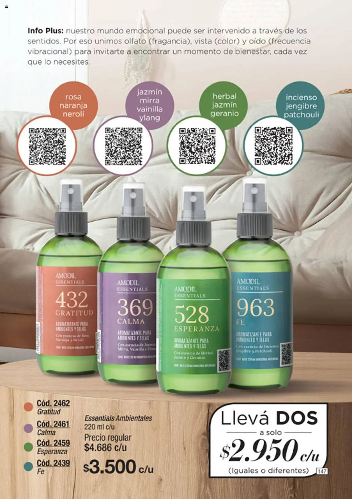 Ofertas de Catálogo Amodil 6 de diciembre al 19 de diciembre 2023 - Página 147 del catálogo