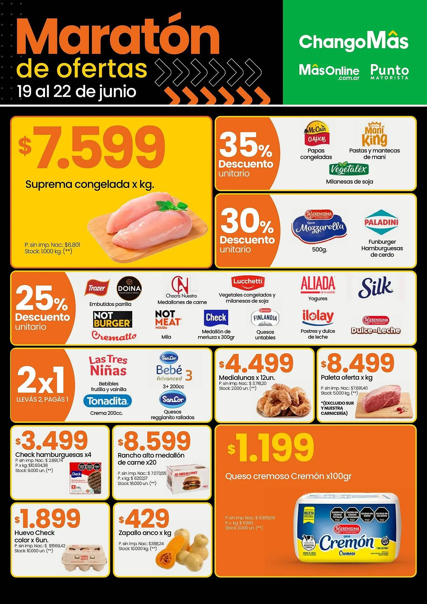 Ofertas de Catálogo Changomas 19 de junio al 25 de junio 2025 - Página 12 del catálogo
