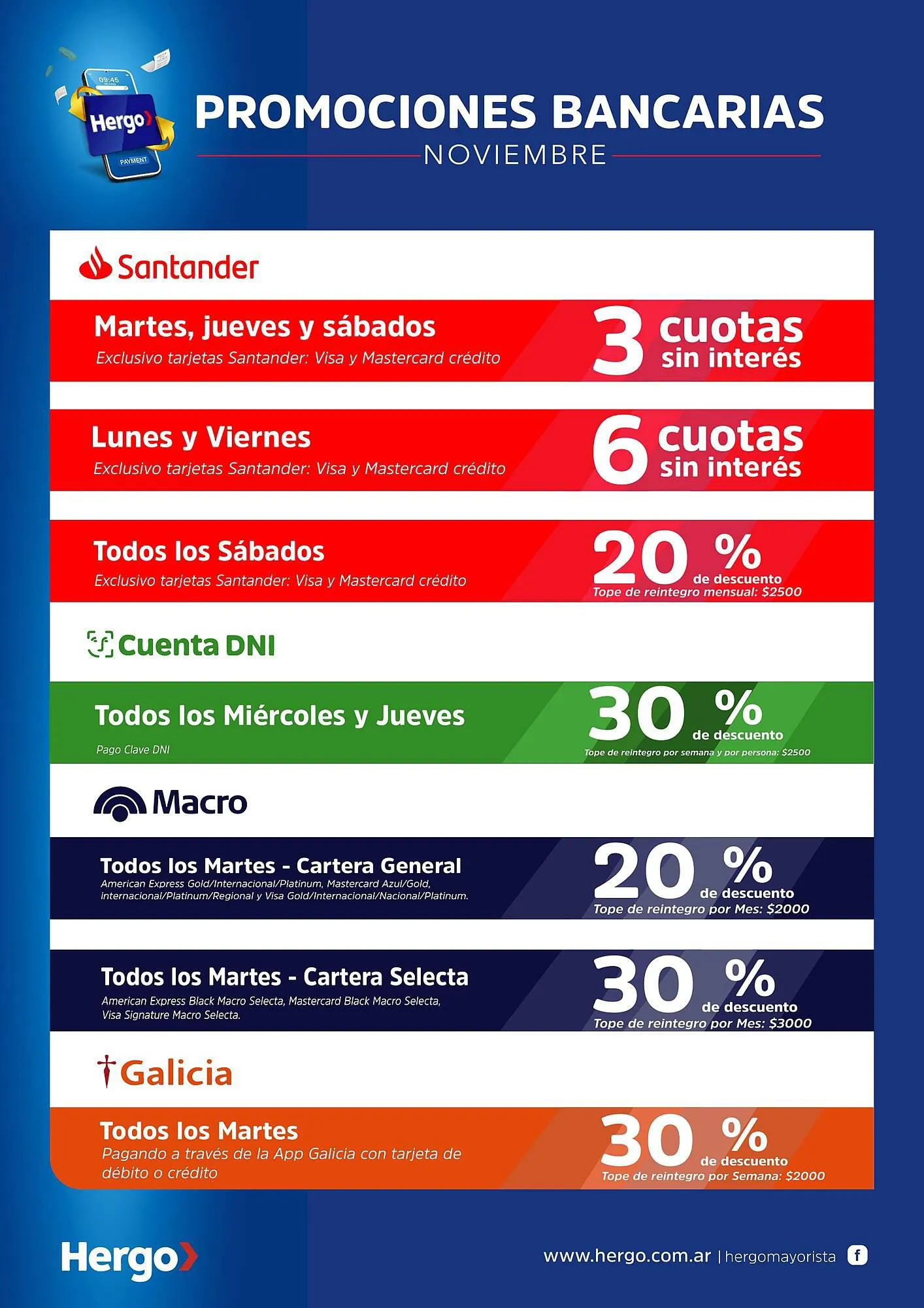 Ofertas de Catálogo Hergo 1 de noviembre al 7 de noviembre 2023 - Página 5 del catálogo