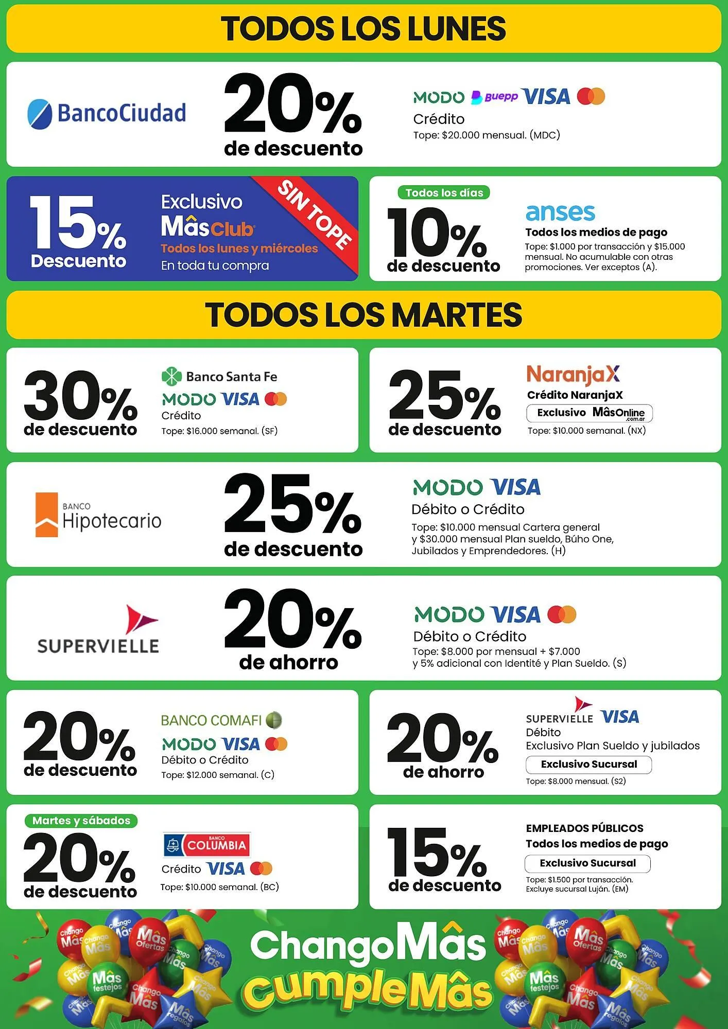 Ofertas de catálogo Changomas 1 de septiembre al 30 de septiembre 2025 - Página 2 del catálogo