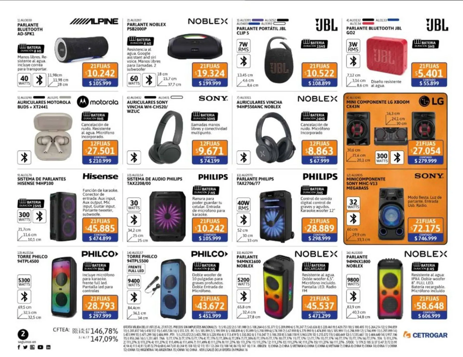 Ofertas de Catálogo Cetrogar 11 de julio al 31 de julio 2025 - Página 2 del catálogo