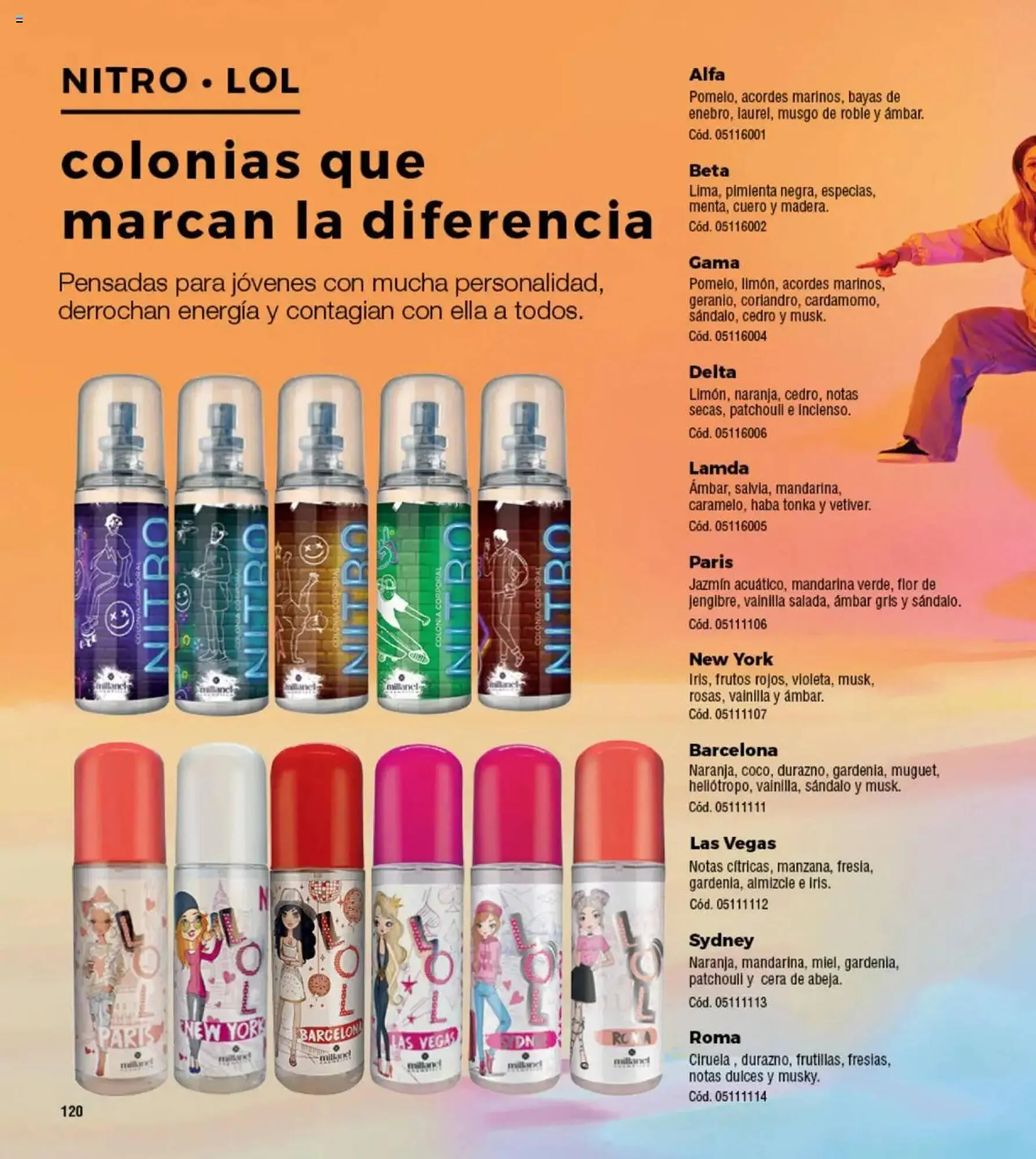 Ofertas de Catálogo Millanel Cosmética 21 de julio al 18 de agosto 2025 - Página 120 del catálogo