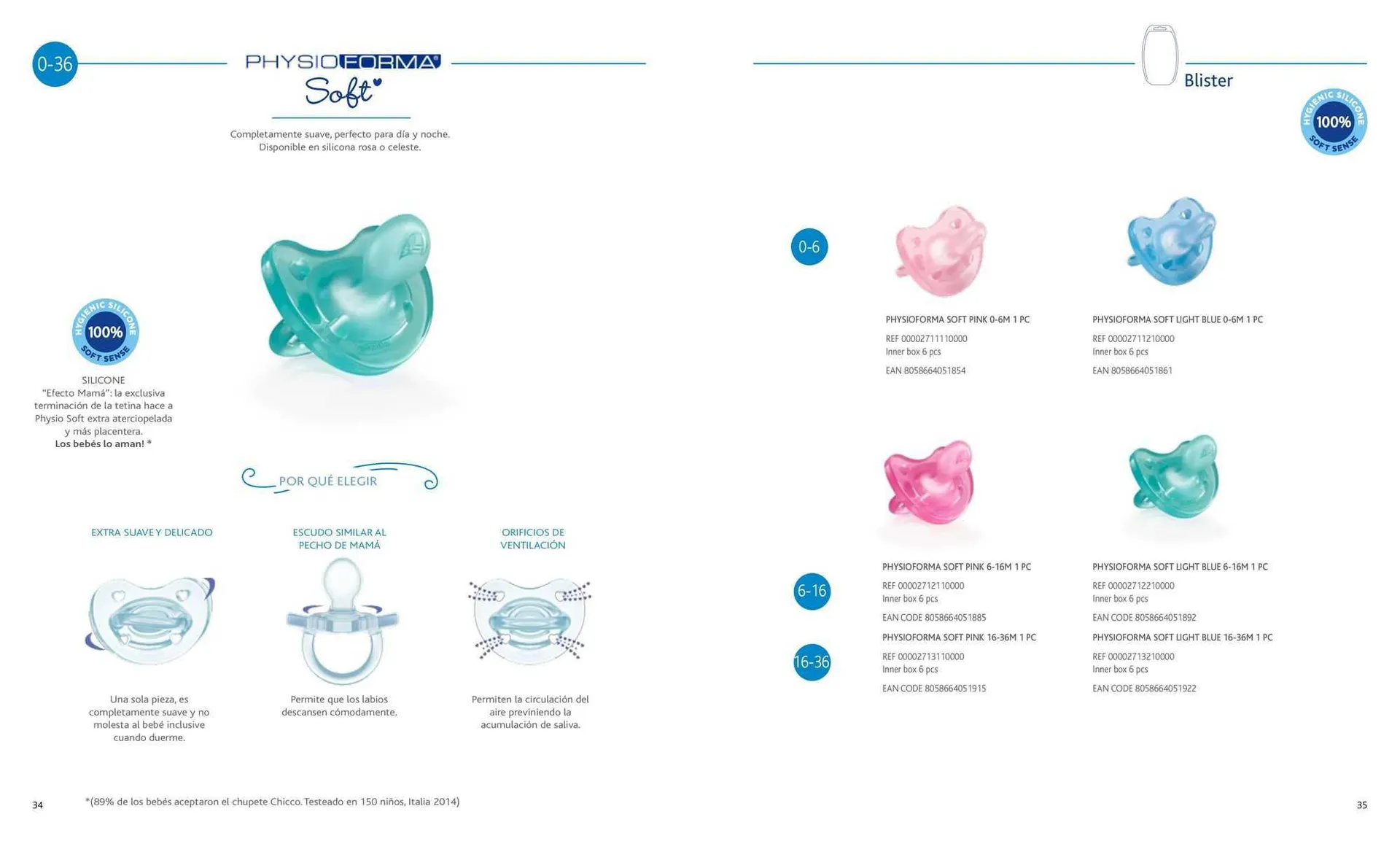 Ofertas de Catálogo Chicco 27 de septiembre al 31 de diciembre 2023 - Página 18 del catálogo