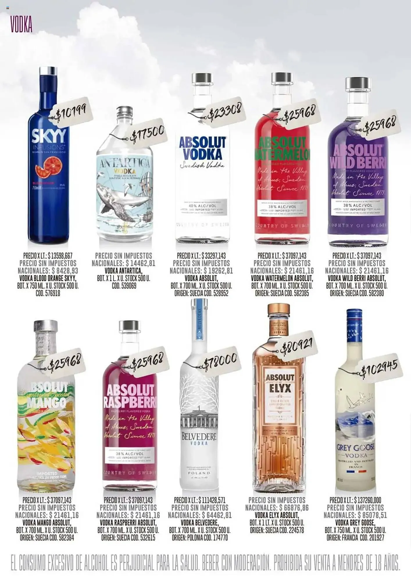 Ofertas de Catálogo Coto 26 de mayo al 16 de junio 2025 - Página 10 del catálogo