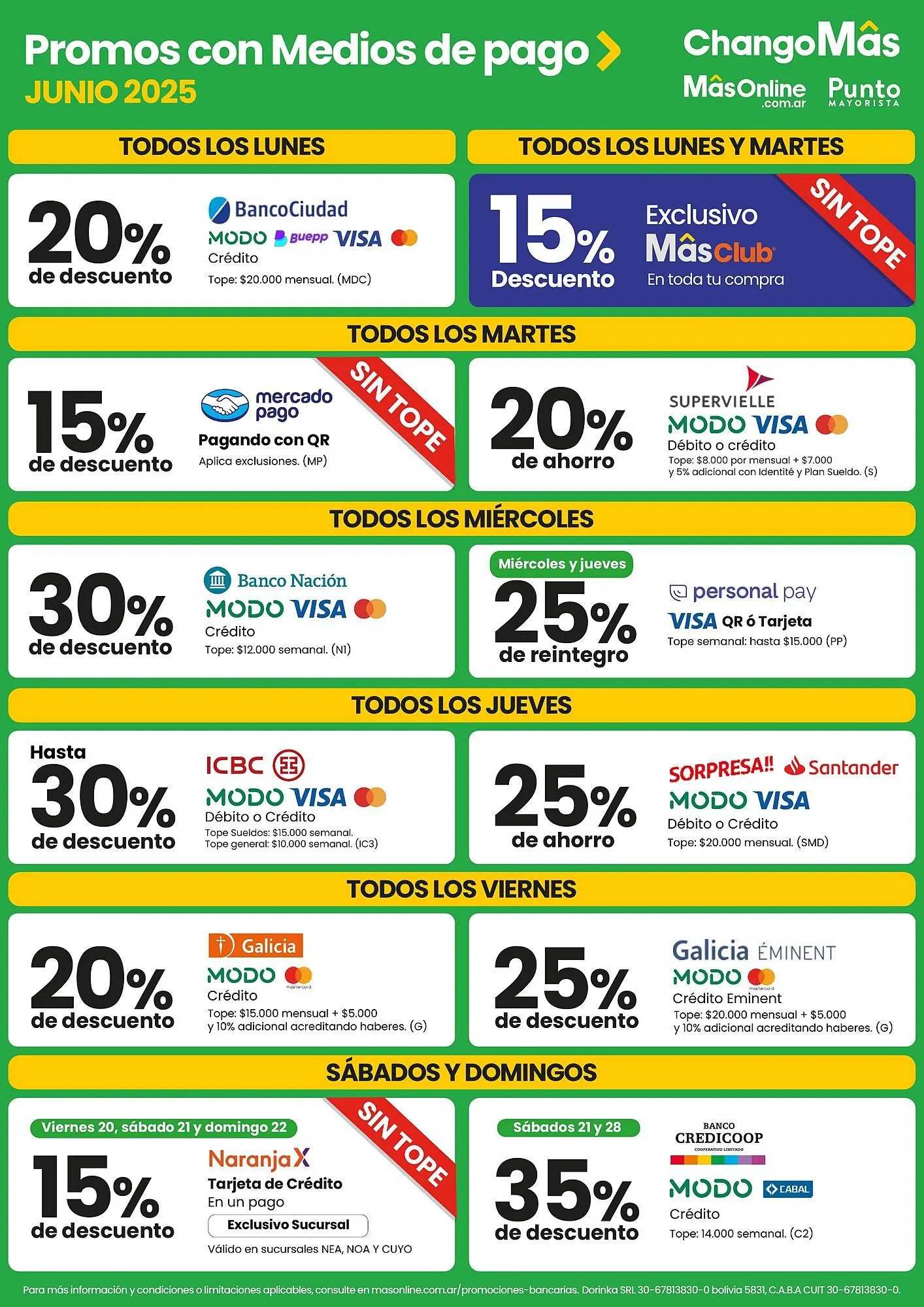 Ofertas de Catálogo Changomas 19 de junio al 25 de junio 2025 - Página 16 del catálogo
