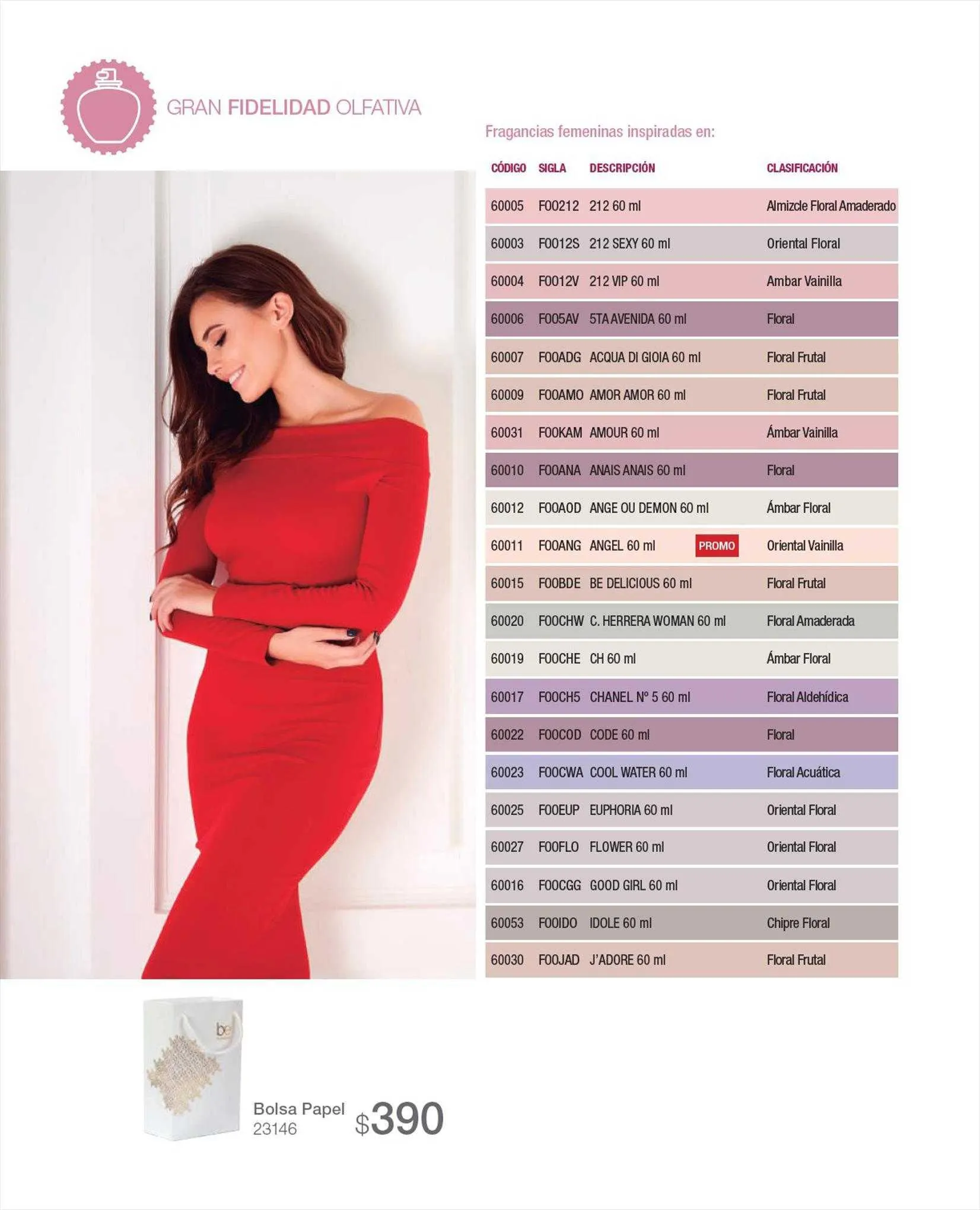 Ofertas de Catálogo Biogreen 7 de julio al 30 de septiembre 2023 - Página 106 del catálogo