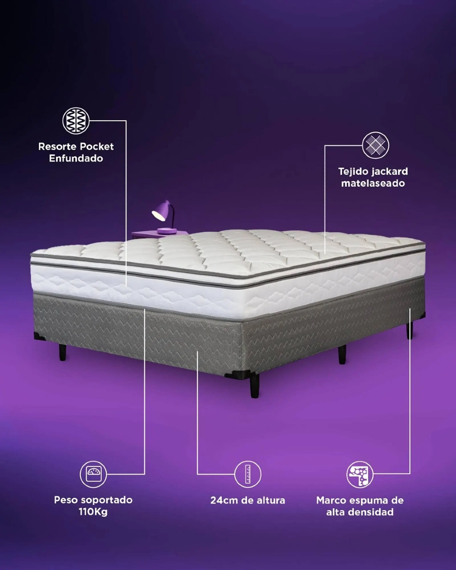 Ofertas de Catálogo Sommier Center 14 de mayo al 15 de mayo 2025 - Página 2 del catálogo