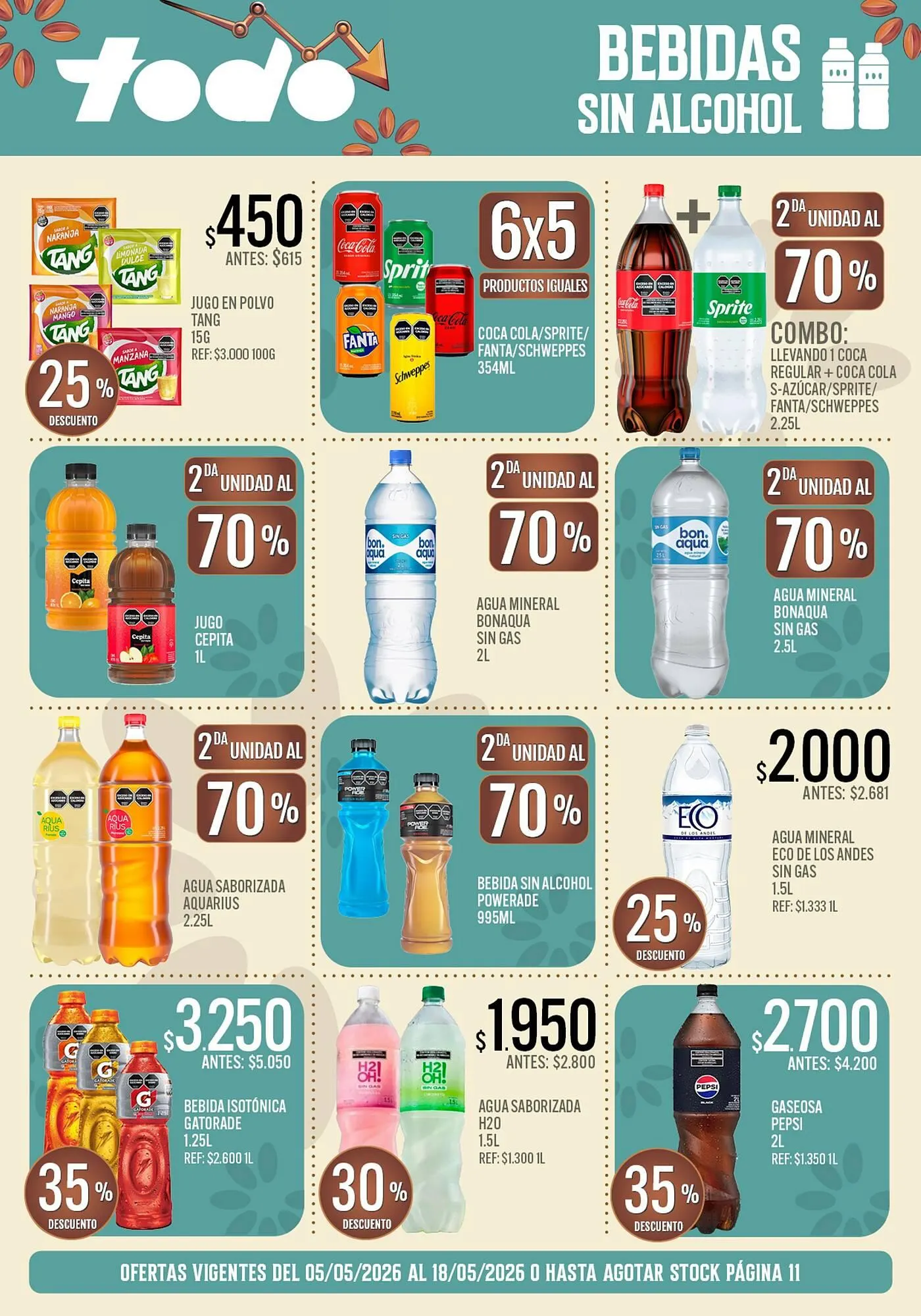 Ofertas de Catálogo Supermercados Todo 5 de mayo al 18 de mayo 2026 - Página 12 del catálogo
