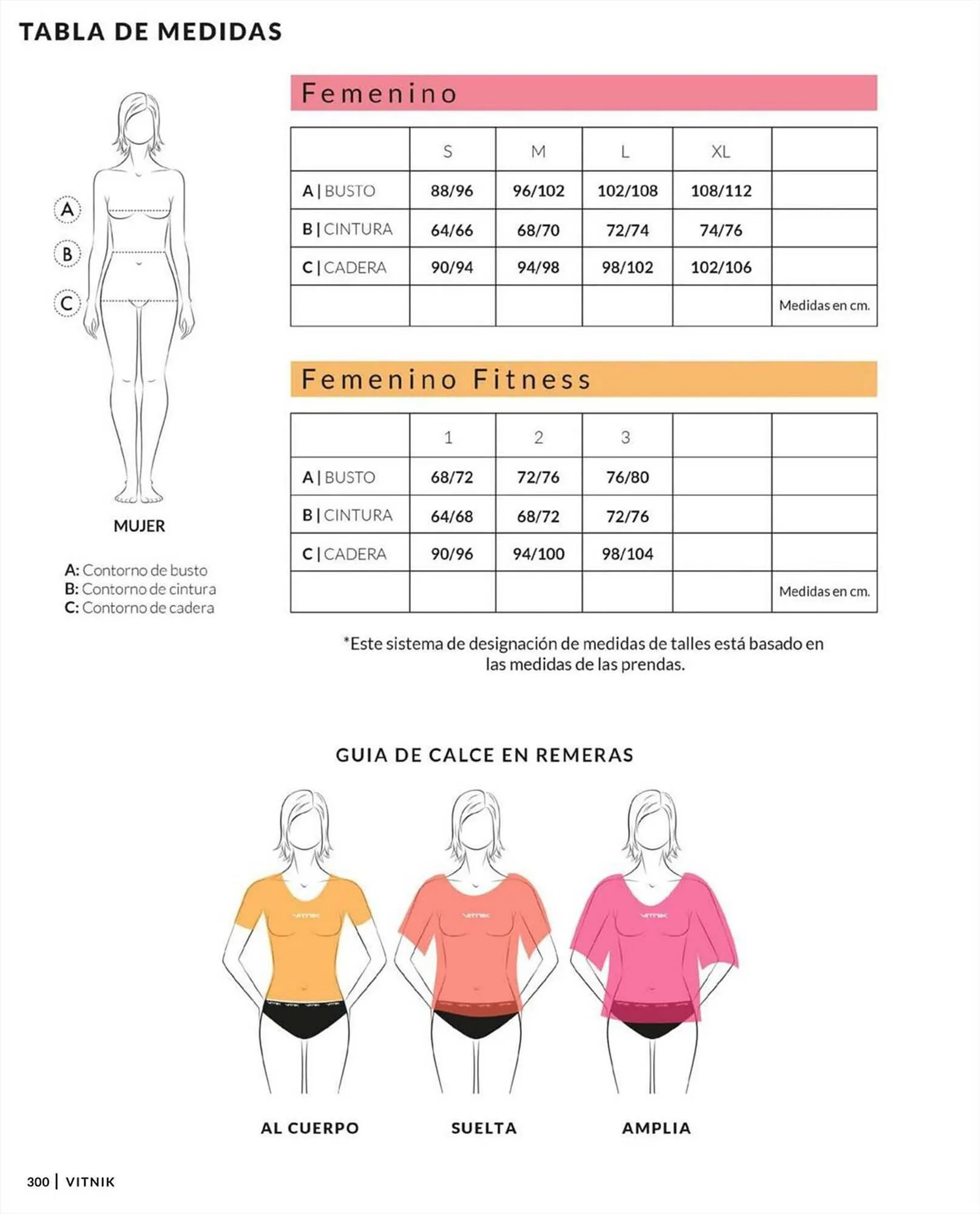 Ofertas de Catálogo Vitnik 28 de agosto al 30 de septiembre 2023 - Página 300 del catálogo