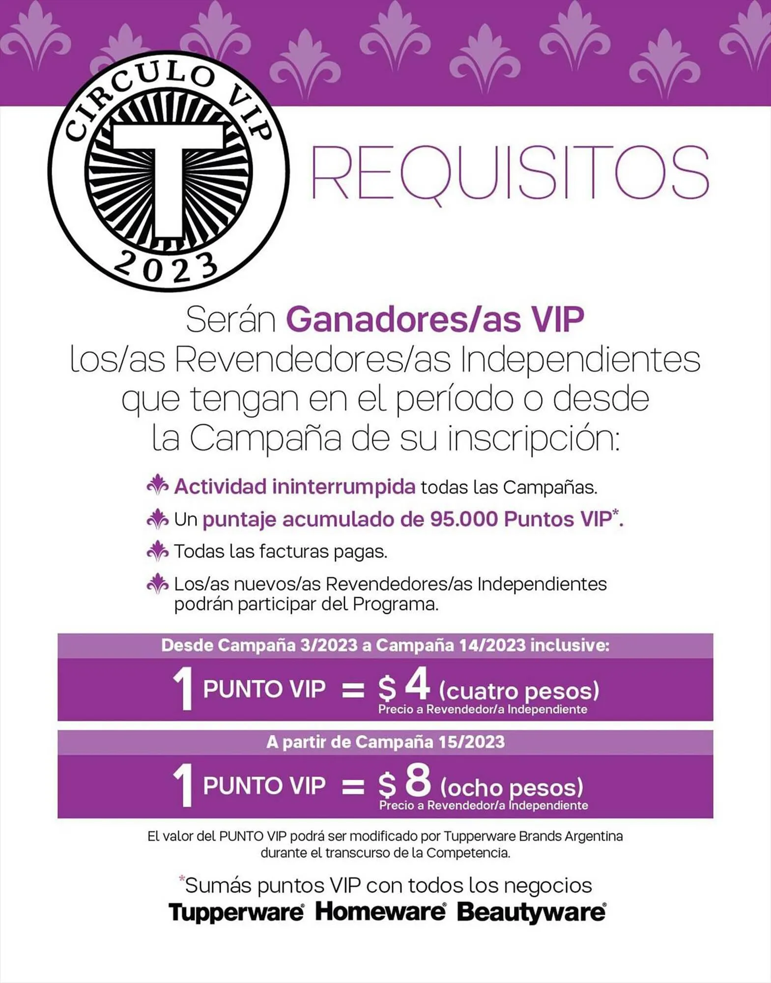 Ofertas de Catálogo Tupperware 30 de agosto al 16 de enero 2024 - Página 9 del catálogo