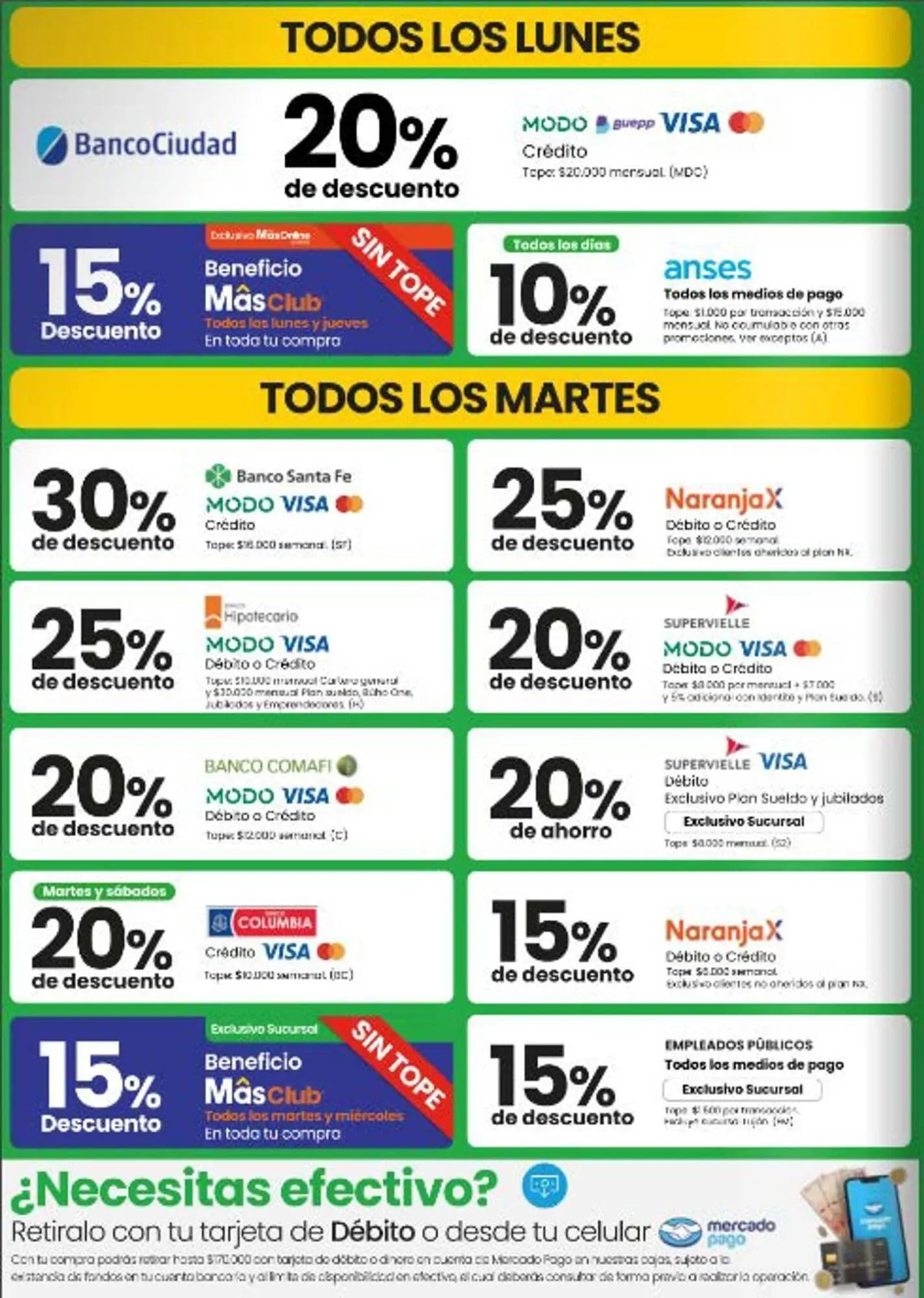 Ofertas de Catálogo Changomas 3 de octubre al 31 de octubre 2025 - Página 2 del catálogo