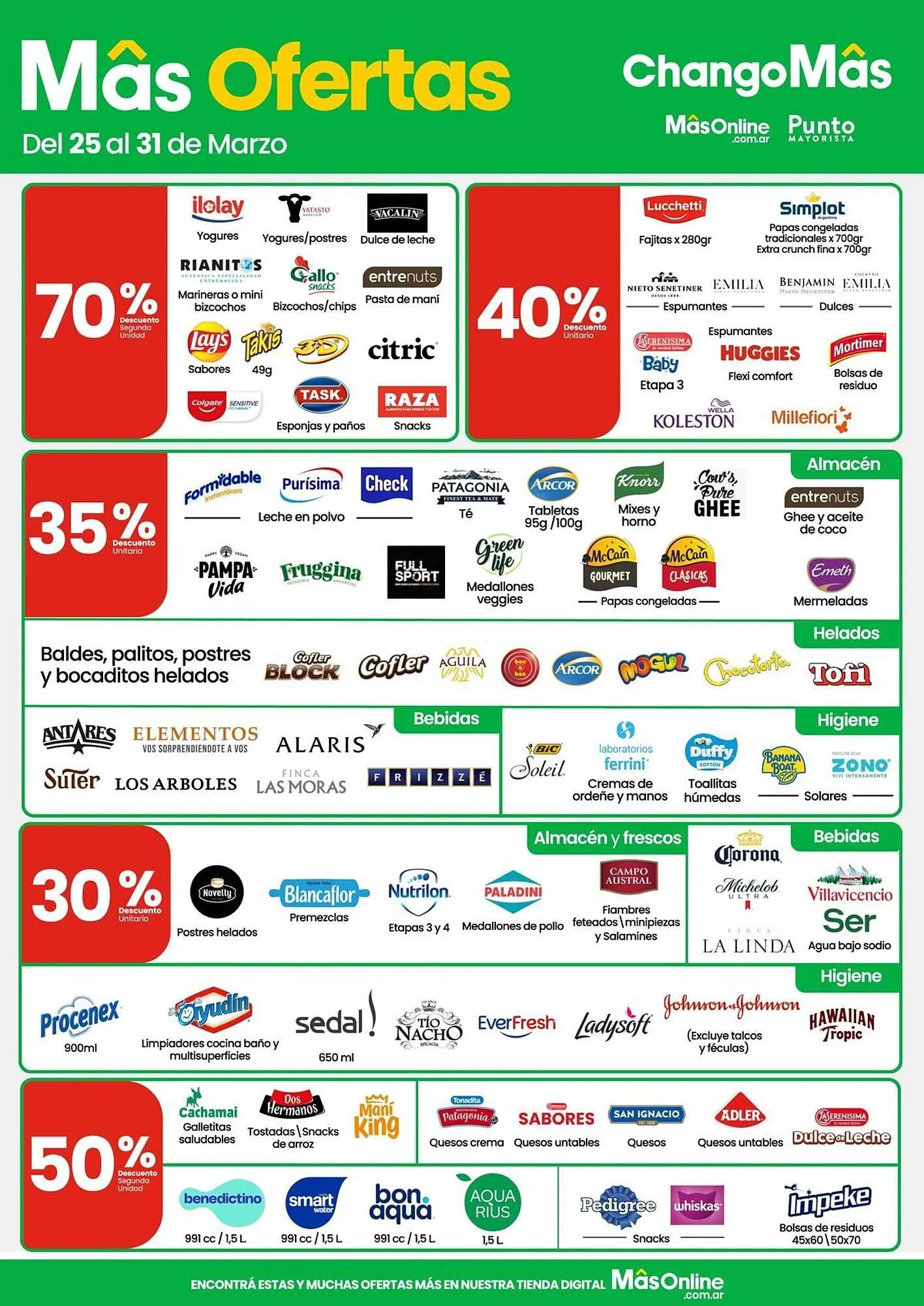Ofertas de Catálogo Changomas 25 de marzo al 31 de marzo 2026 - Página 2 del catálogo
