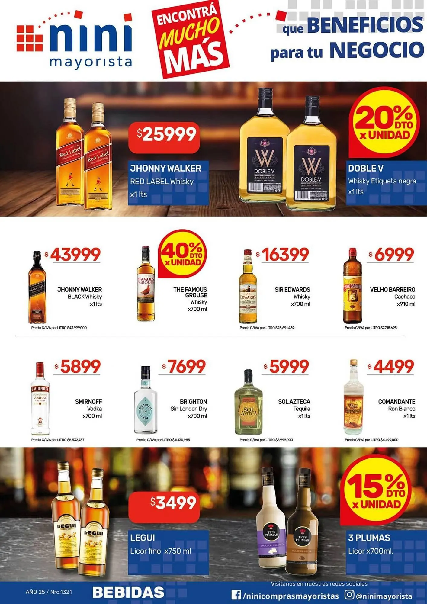 Ofertas de Catálogo Nini Mayorista 18 de agosto al 24 de agosto 2025 - Página 15 del catálogo