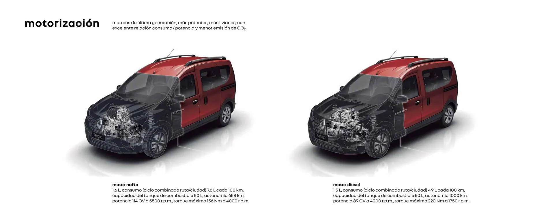 Ofertas de Catálogo Renault 25 de marzo al 31 de marzo 2025 - Página 5 del catálogo