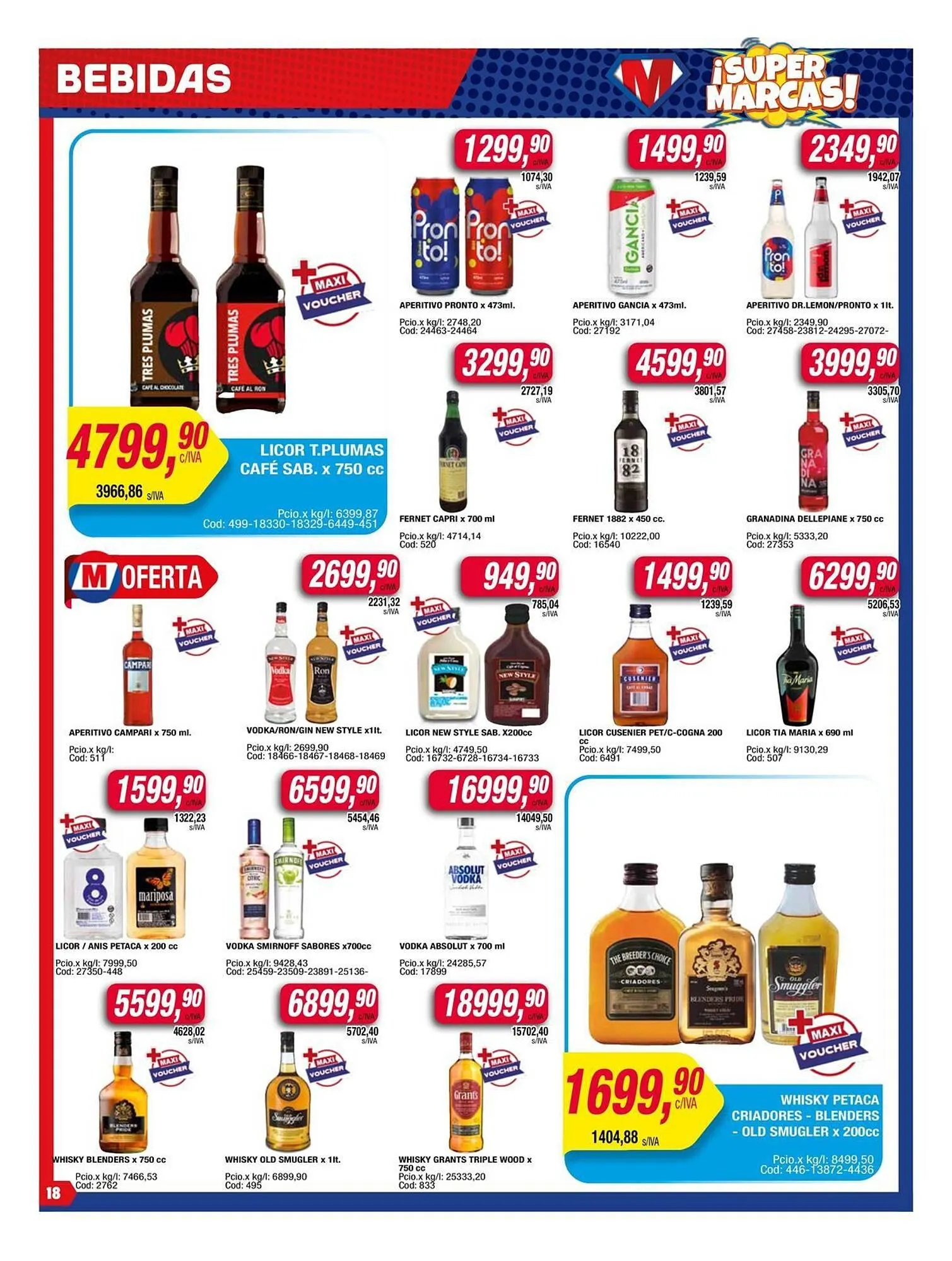 Ofertas de Catálogo Maxiconsumo 14 de julio al 21 de julio 2025 - Página 18 del catálogo