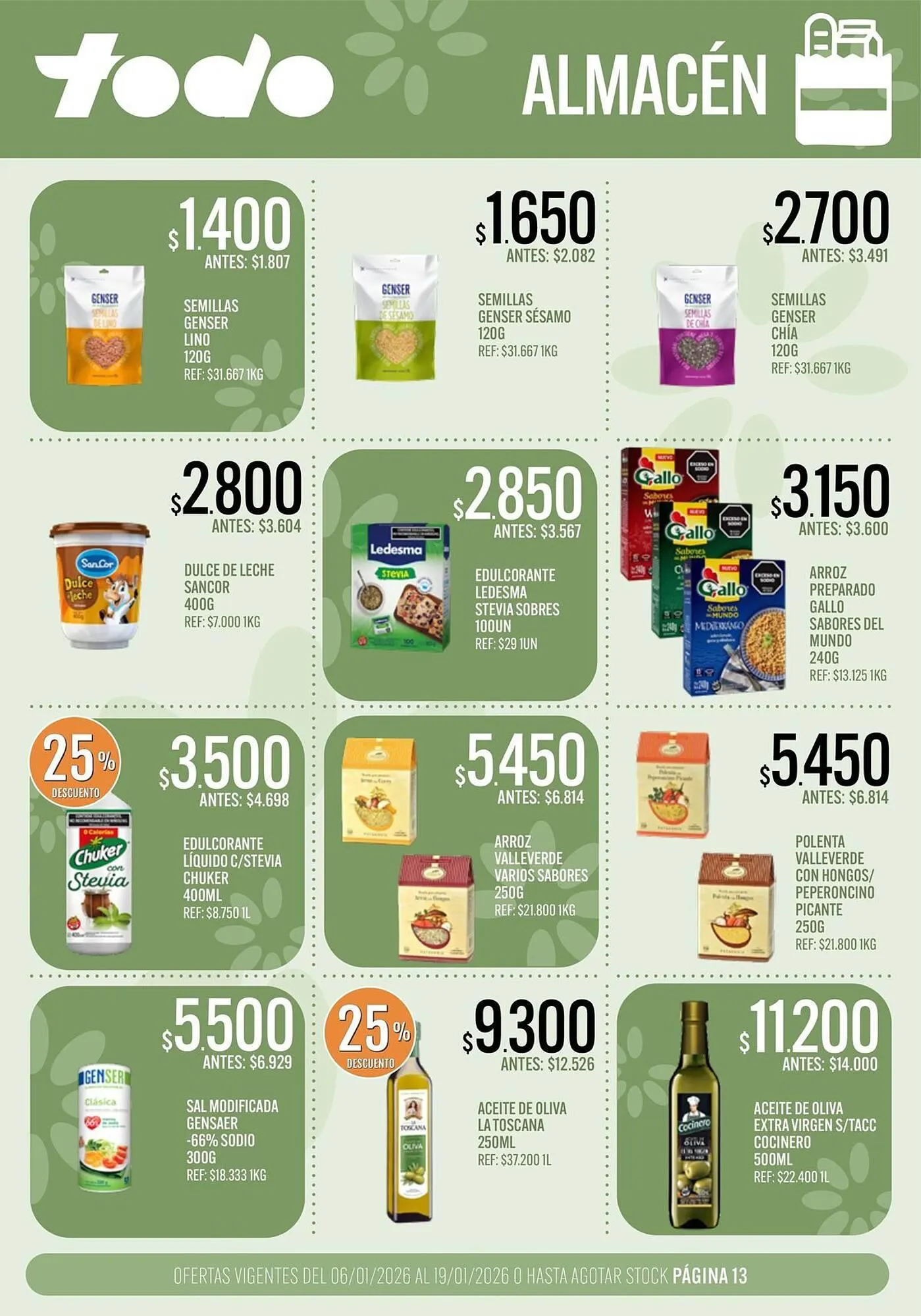 Ofertas de Catálogo Supermercados Todo 6 de enero al 19 de enero 2026 - Página 13 del catálogo